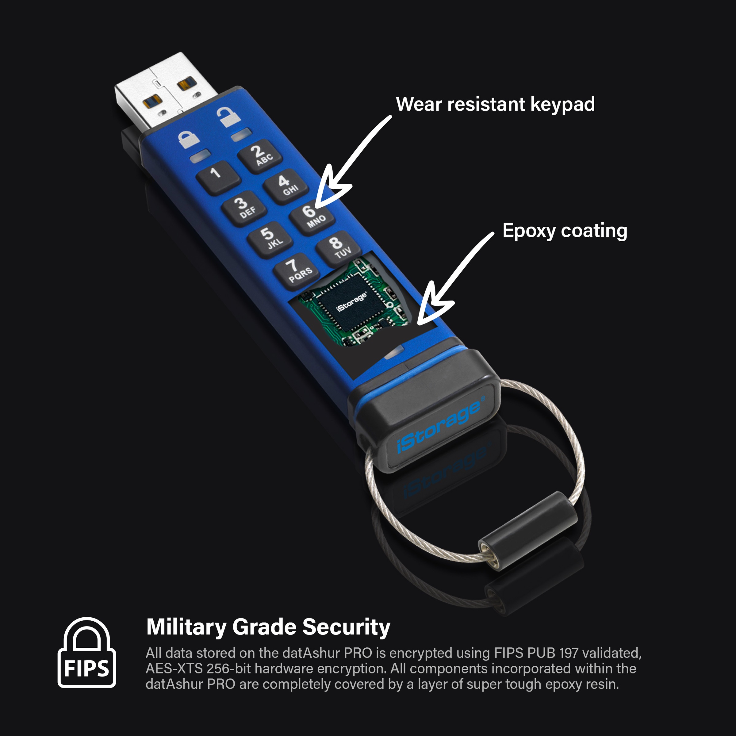 iStorage USB-Stick »datAshur Pro 128GB«, (USB 3.2 Lesegeschwindigkeit 170 MB/s)