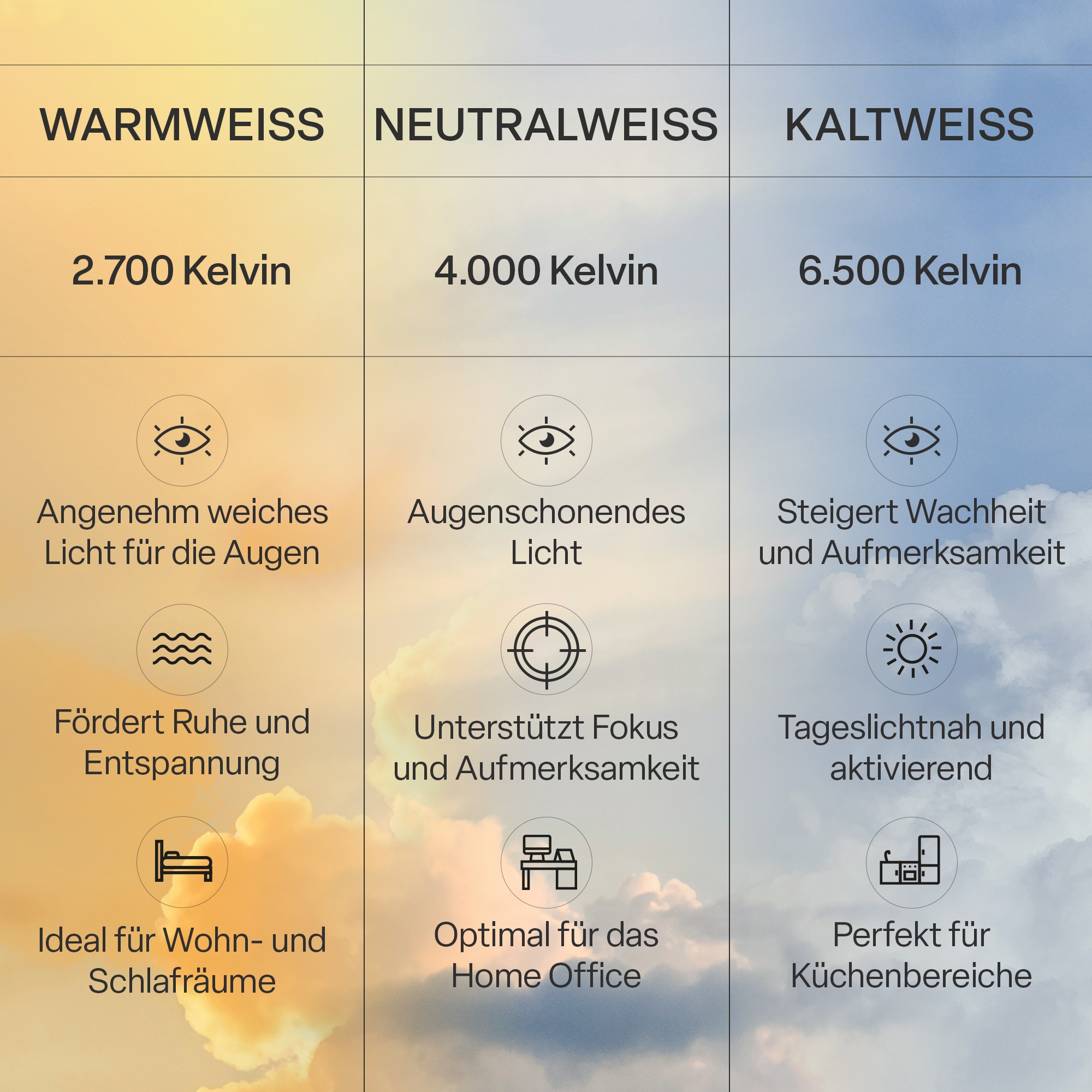 B.K.Licht LED Panel »SHALLOW« LED-Board 1 Stk. Neutralweiß 58x20x3 cm, Badlampe, Badezimmer, Küche, Wohnzimmer