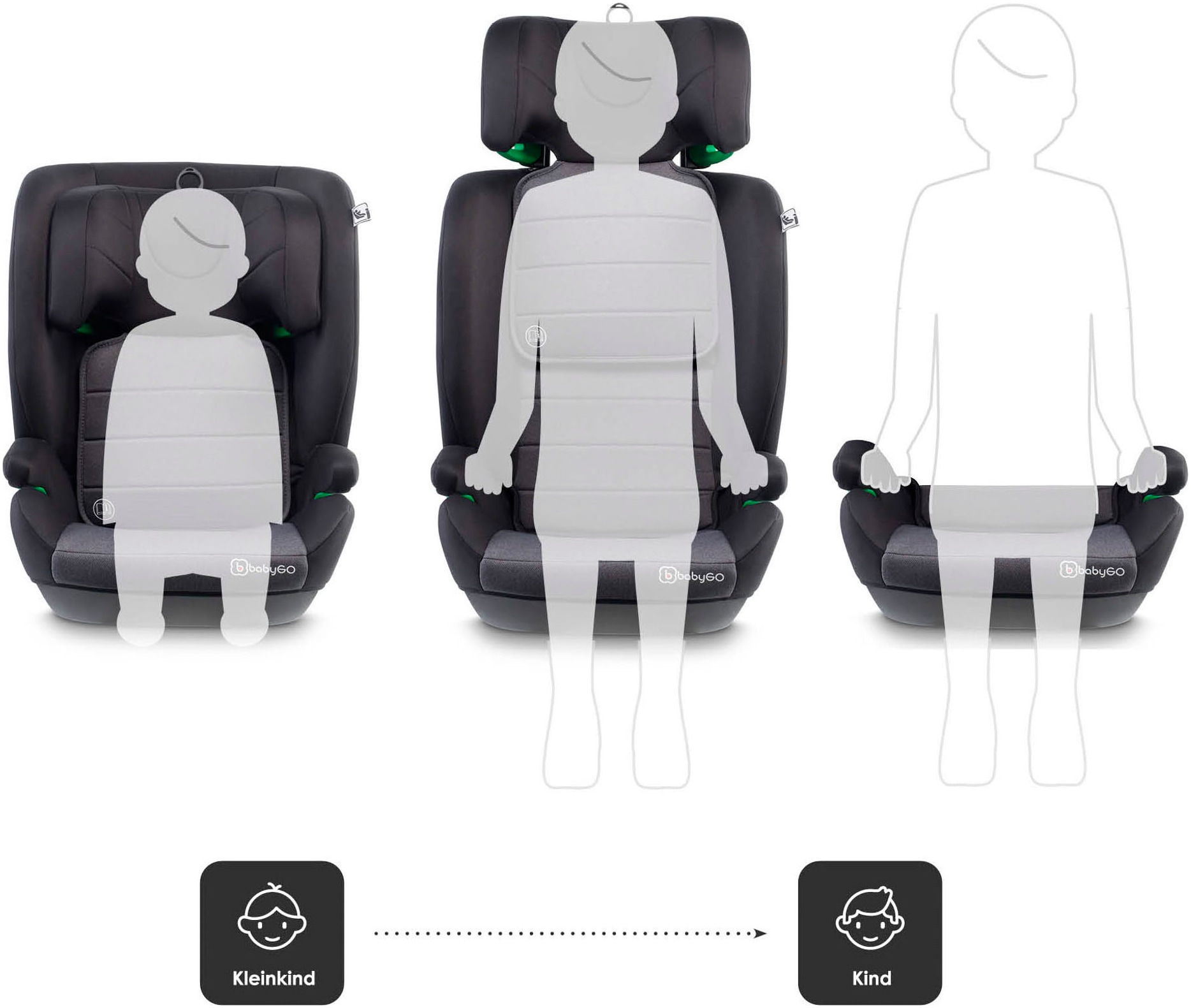 BabyGo Autokindersitz »SafeChild 2«