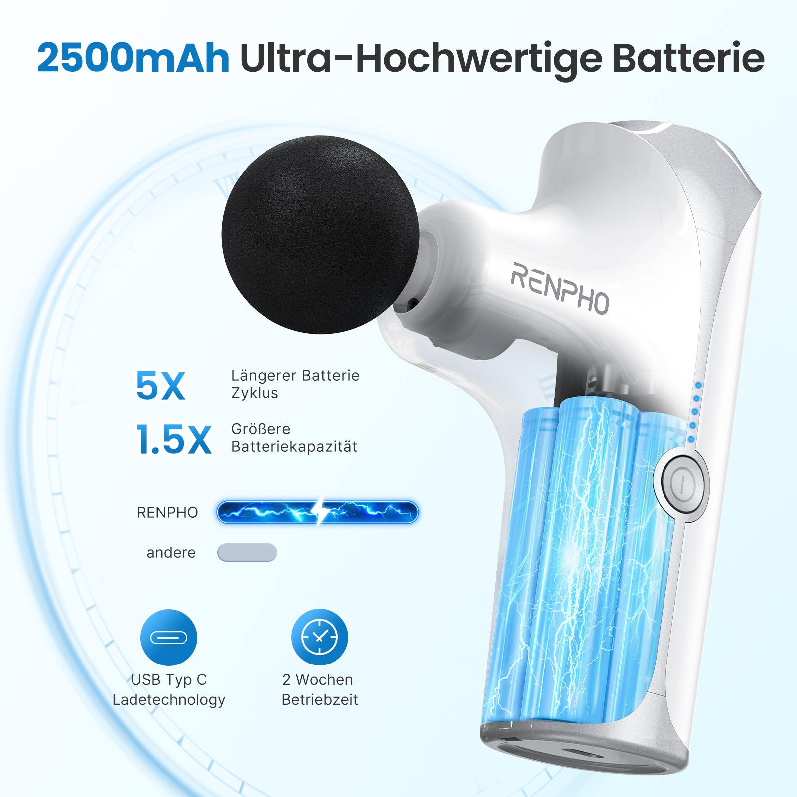 Renpho Massagepistole »Renpho Mini Massage Gun GM173«, Ideal für Menschen, die viel unterwegs sind
