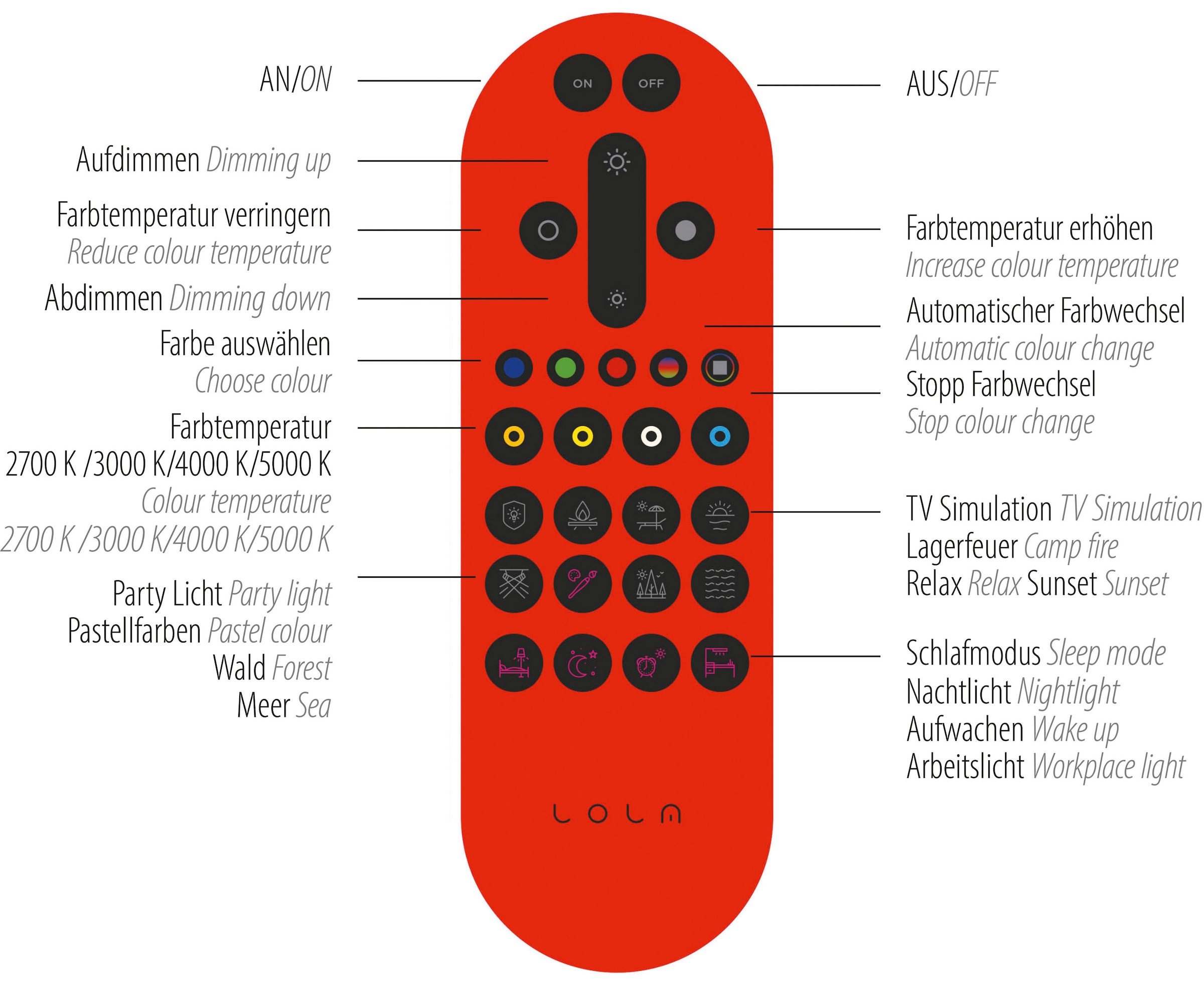 JUST LIGHT Stehlampe »LOLAsmart-NAOMI«, 1 flammig, Leuchtmittel E27 | LED wechselbar, MEDION-App, IR-Fernbedienung, Bezug bei 30° waschbar, trocknergeeignet