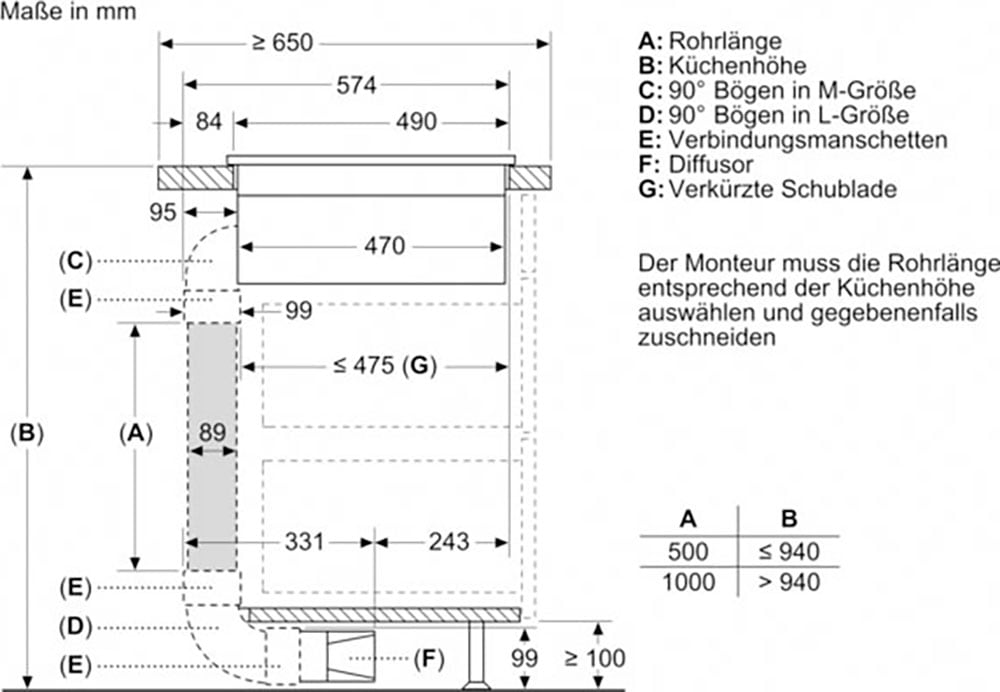 BOSCH Kochfeld mit Dunstabzug »PVQ711F15E«