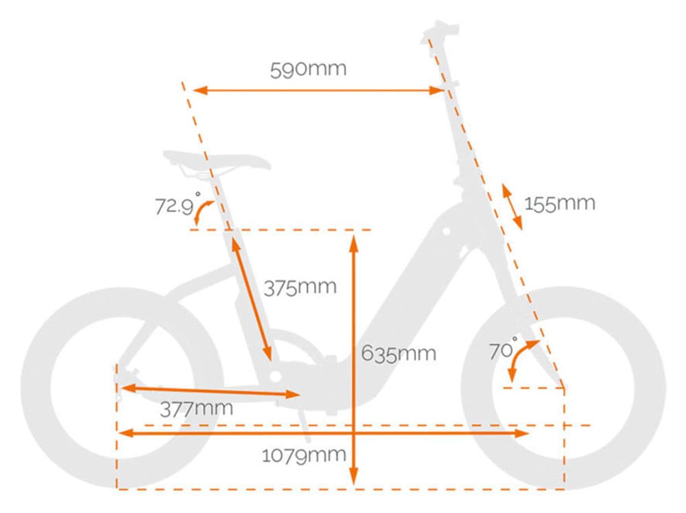 SMARTMOTION »Smartmotion E20 Step thru« 7 Gang Shimano 7-Gang Kompakt-Shimano Schaltwerk 250 W