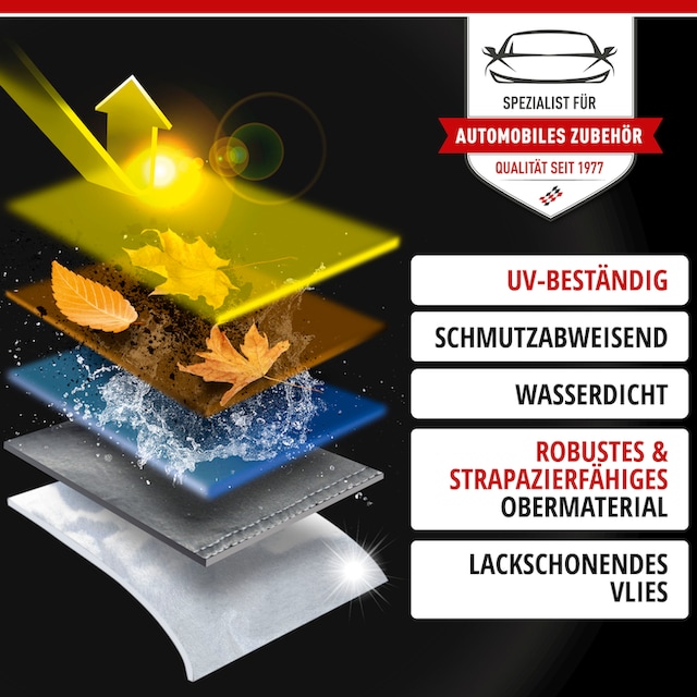 WALSER Autoplane »Premium All Weather Plus«, für SUV´s, UV-beständig, in  den Größen S, M, L und XL | BAUR