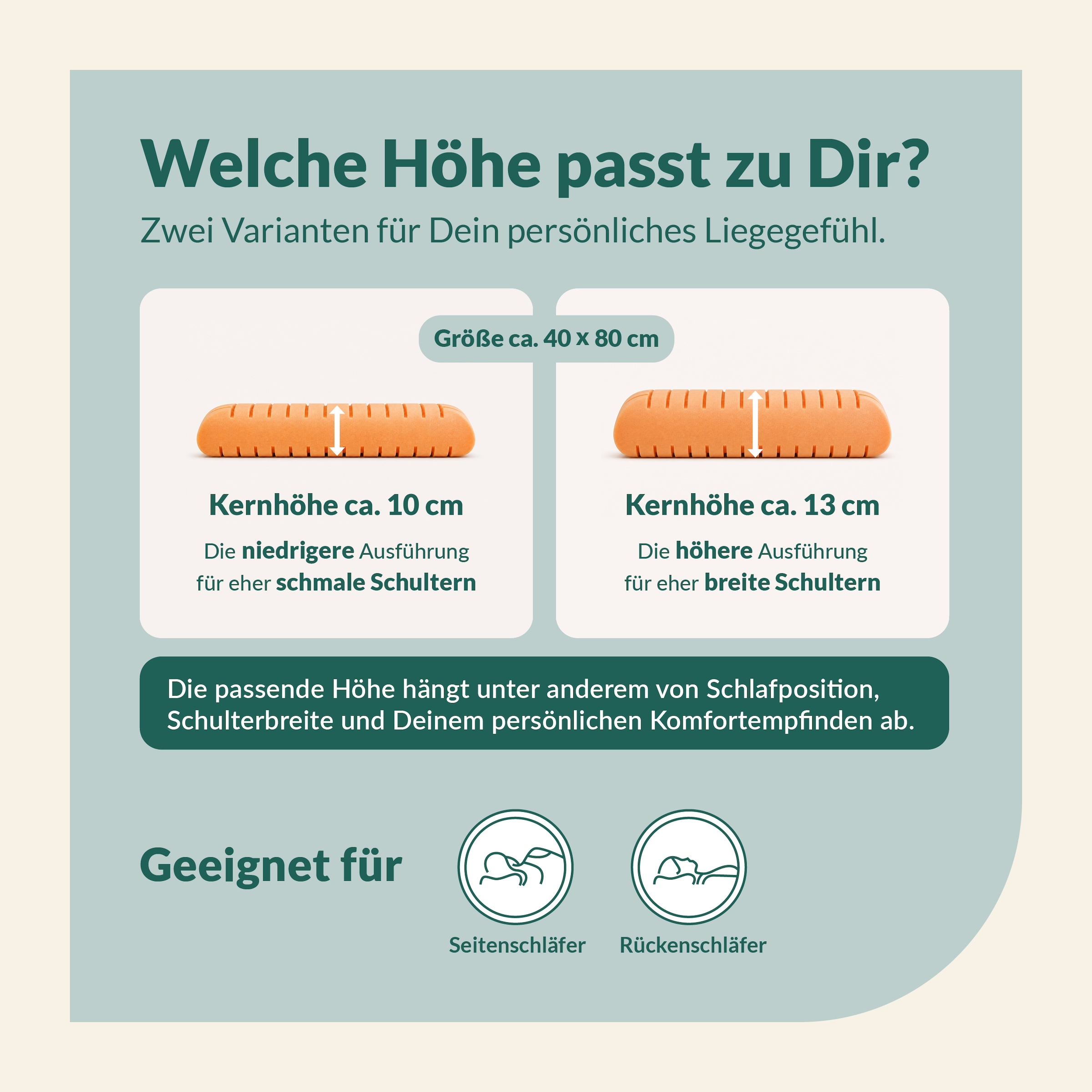 fan Nackenstützkissen »Soja Dream« Füllung: Viscoschaum 1 Stk. tlg. mit einer Höhe von ca 10 cm
