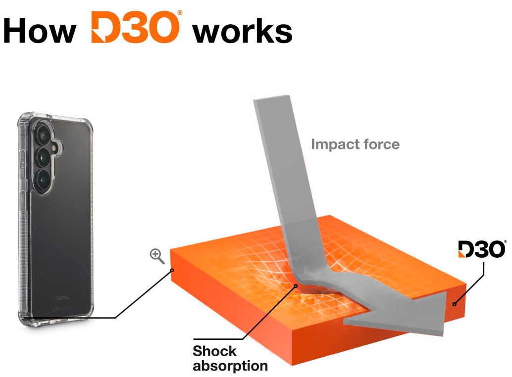 Hama Smartphone-Hülle »Handyhülle mit D3O-Technologie für Samsung Galaxy S26 FE« Smartphones D3O-Technologie, Fallschutz bis 3,5 m, 4H-Kratzschutz