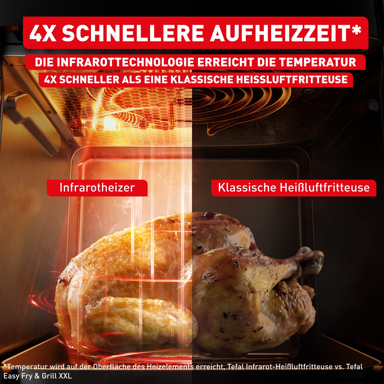 Tefal »Easy Fry Infrared, ideal für 6-8 Personen, Infrarot-Technologie« 2020 W 8 Programme, Sichtfenster, doppelte Heizelemente, EY832H
