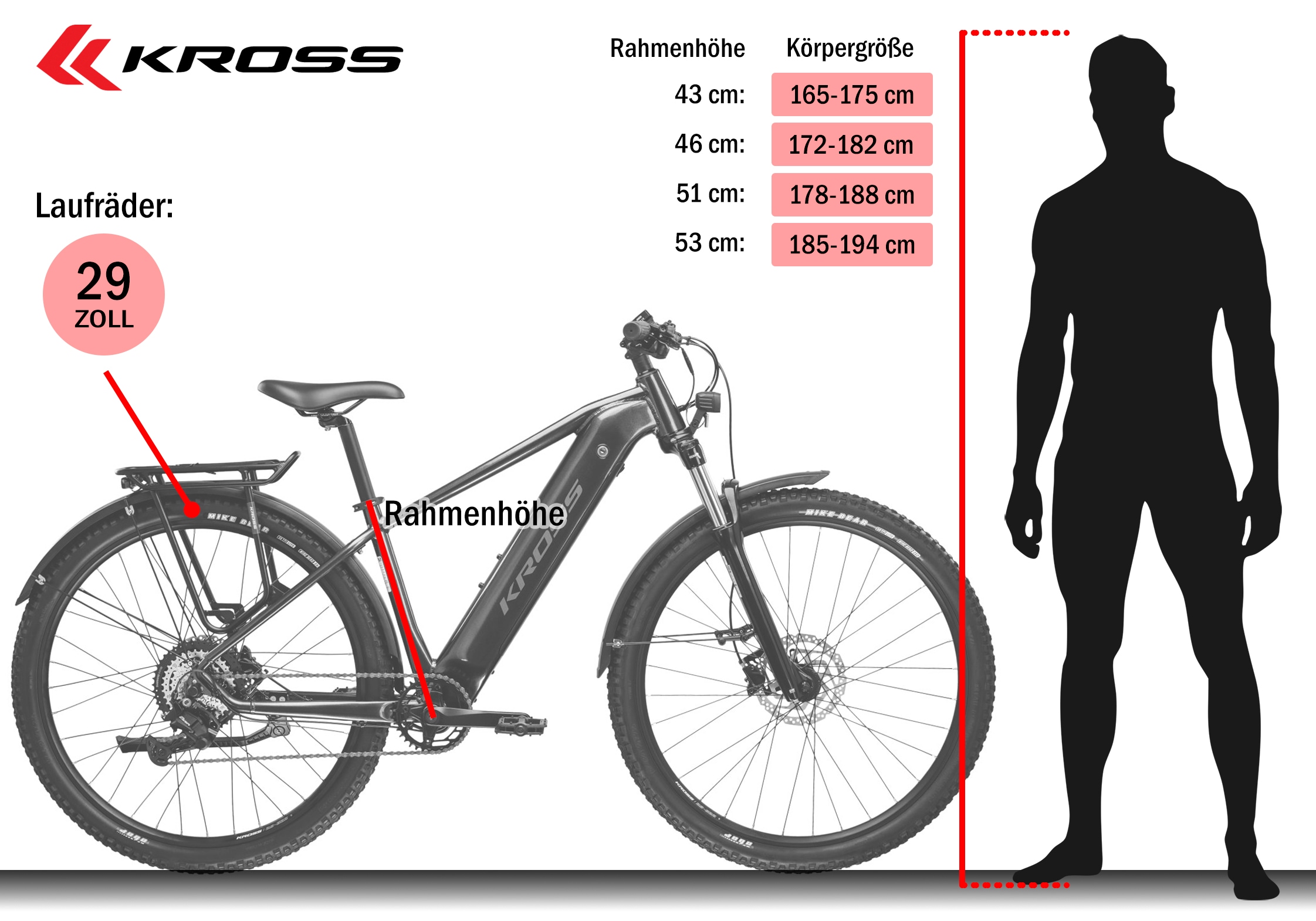 Kross »KROSS E-MTB Hexagon Boost 1.0 29 Zoll graphite 8 Gänge« 8 Gang Shimano ESSA U2000 Schaltwerk Kettenschaltung Heckmotor 250 W KROSS E-MTB Hexagon Boost 1.0 29 Zoll graphite 8 Gänge