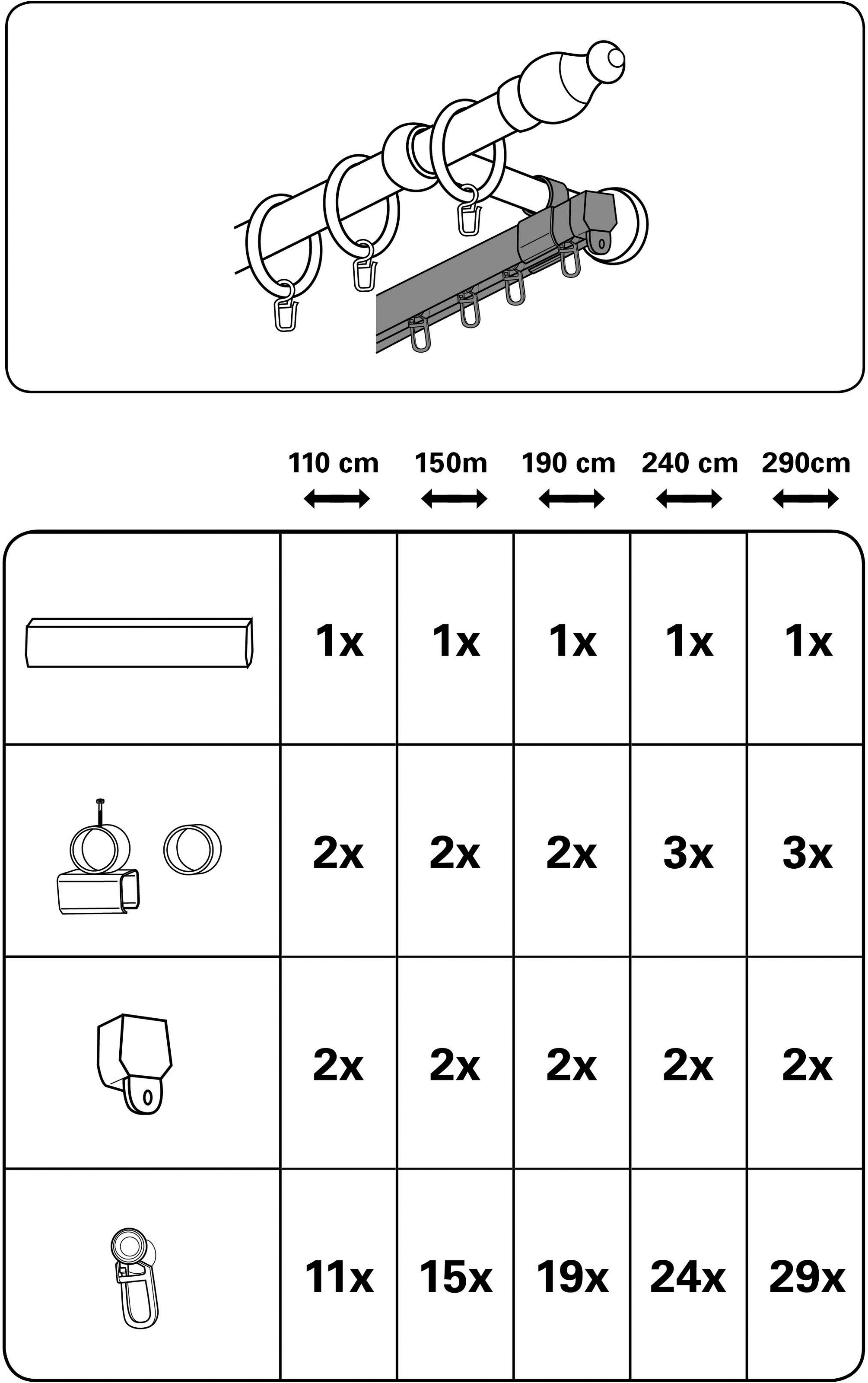GARDINIA U-Schiene, Fixmaß, 1-läufig
