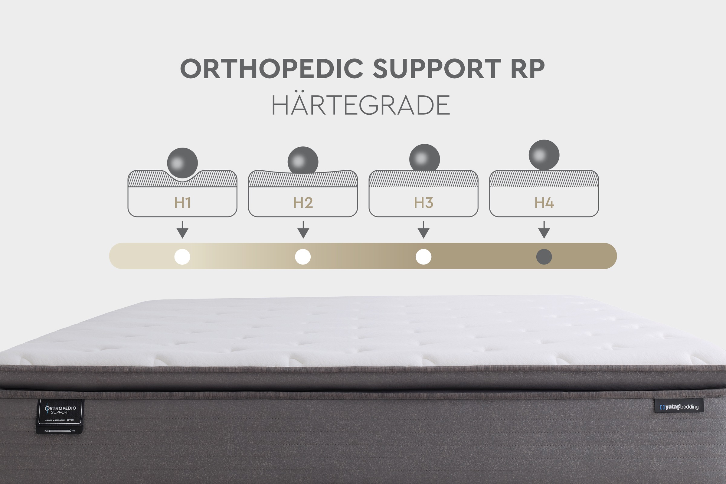Yatas Bedding Taschenfederkernmatratze »Taschenfederkernmatratze Orthopedic Support, H4, 30 cm hoch« 30 cm hoch 2 Stk. tlg.