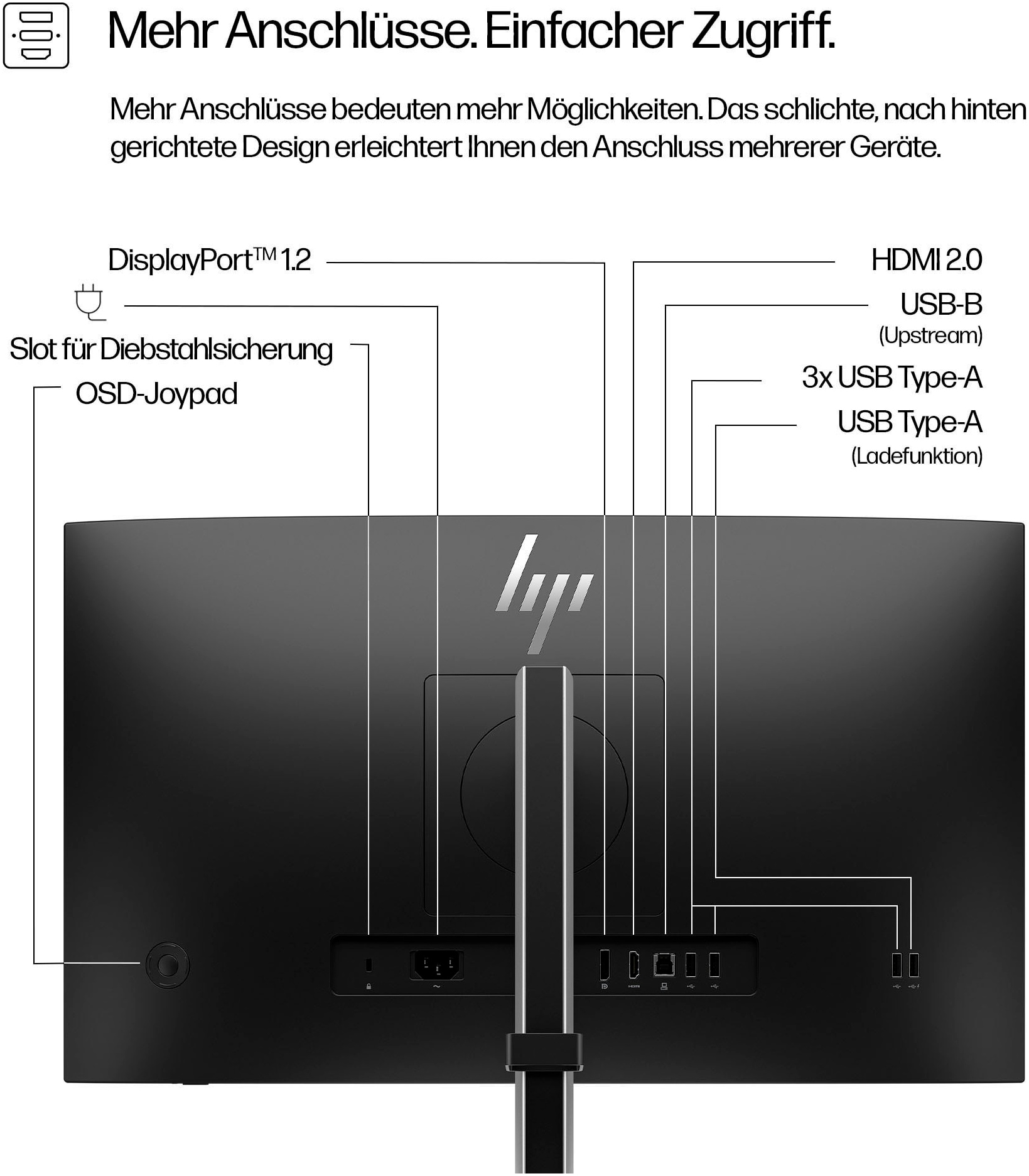 HP LED-Monitor »524pf (HSD-0178-Q)«, 61 cm/24 Zoll, 1920 x 1080 px, Full HD, 5 ms Reaktionszeit, 100 Hz