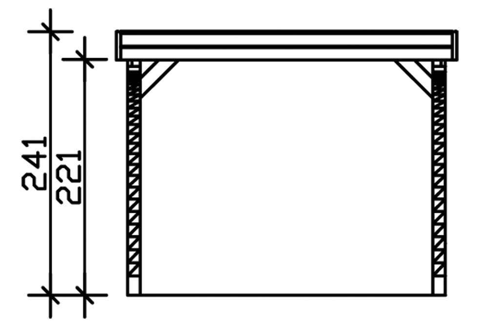 Skanholz Einzelcarport »Friesland 6«, Holz, 270 cm, grün-braun