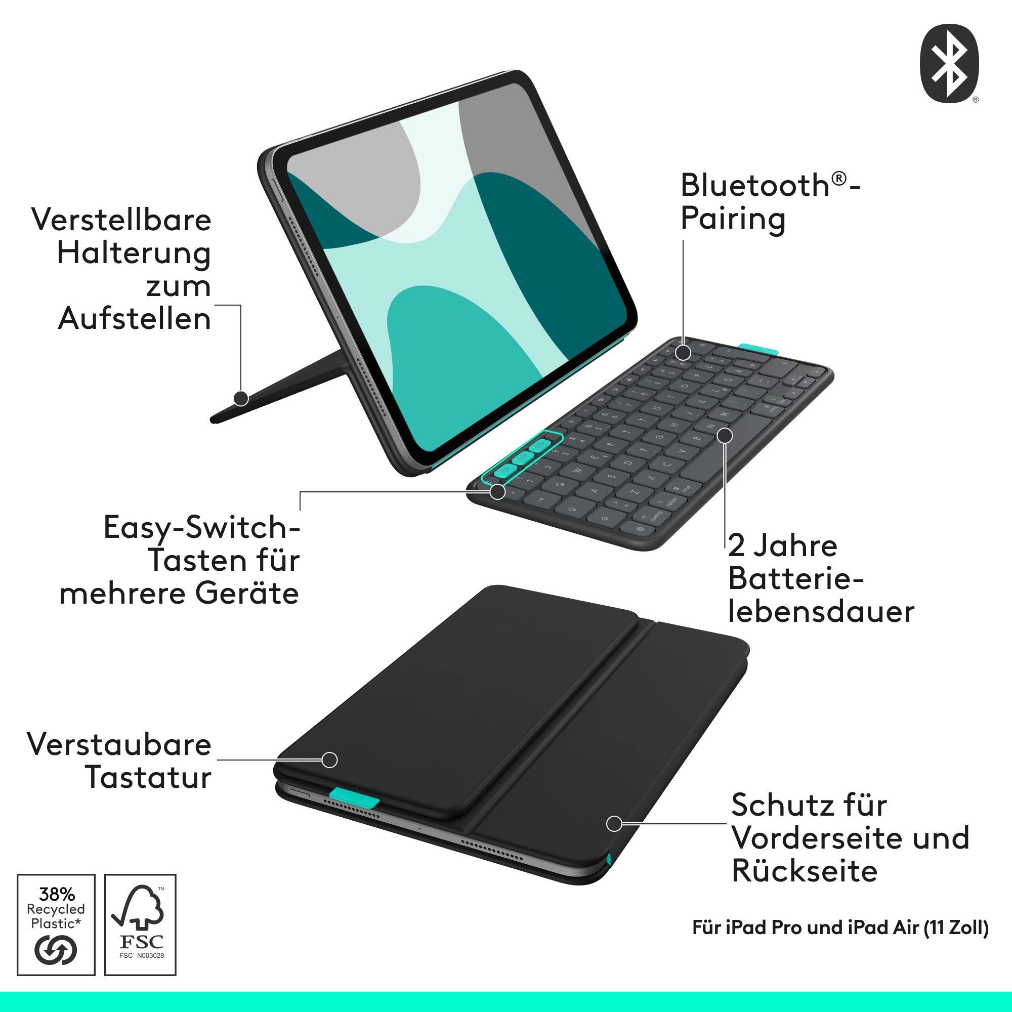 Logitech iPad-Tastatur »FLIP FOLIO - DEU - WESTMID-511 - IPAD PRO11&AIR11/5TH,PIZZA BOX«, Bluetooth-Tastatur
