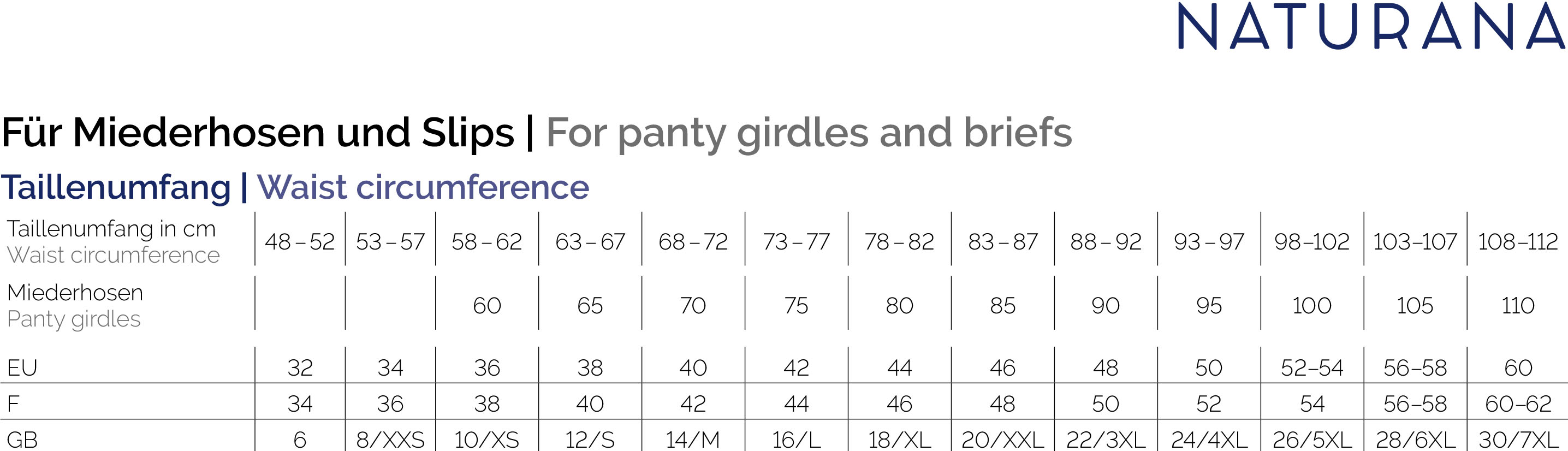 Thumbnail - Naturana Taillenslip "Modern Minimizer" -, 1 Stk. hoch ausgeschnitten, elastisch, figurformend, eng, basic, bequem