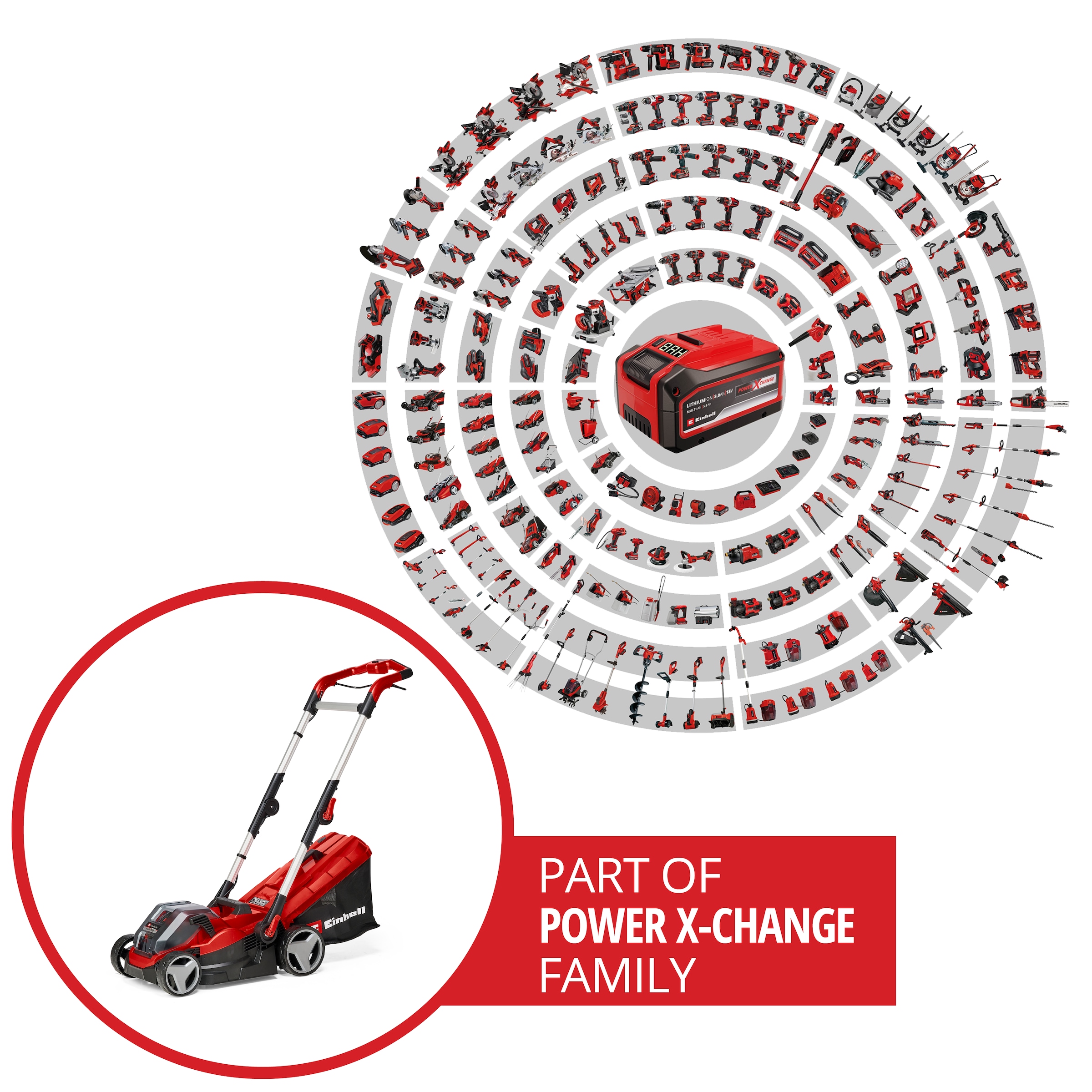 Einhell Akkurasenmäher »Einhell Power X-Change RASARRO 36/34«, mit 2x Akku 18V/3,0Ah und 2x Ladegerät