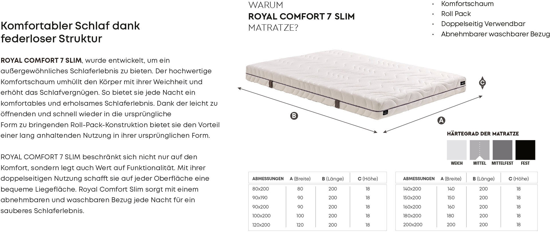 Yatas Bedding Komfortschaummatratze »Royal Comfort 7 Slim«, 18 cm hoch, Raumgewicht: 28 kg/m³, (1 St., 1-tlg.)