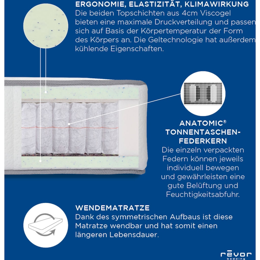 Revor Bedding Taschenfederkernmatratze »Kaschmir Anatomic 1500 Viscogel«, 28 cm hoch, Raumgewicht: 50 kg/m³, 1500 Federn, (1 St.), mit Kaschmirbezug