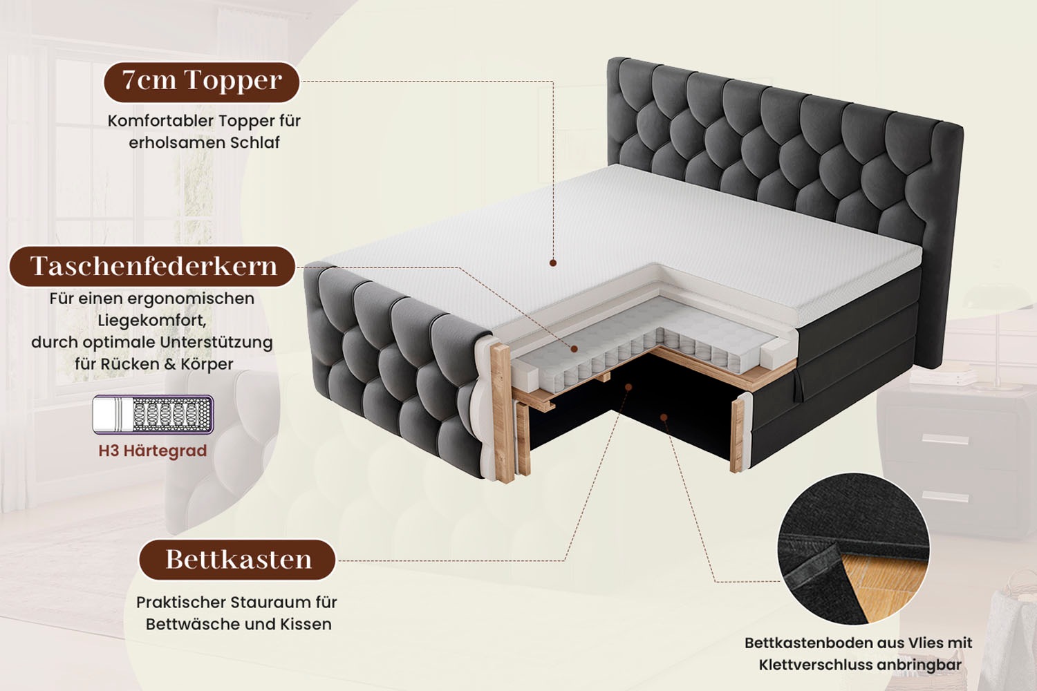 OTTO home Boxbett »BASILL, Polsterbett mit Bettkasten und Taschenfederkernmatratze H3« mit 7cm Komfortschaum-Topper, Samt-Bezug, 180x200cm