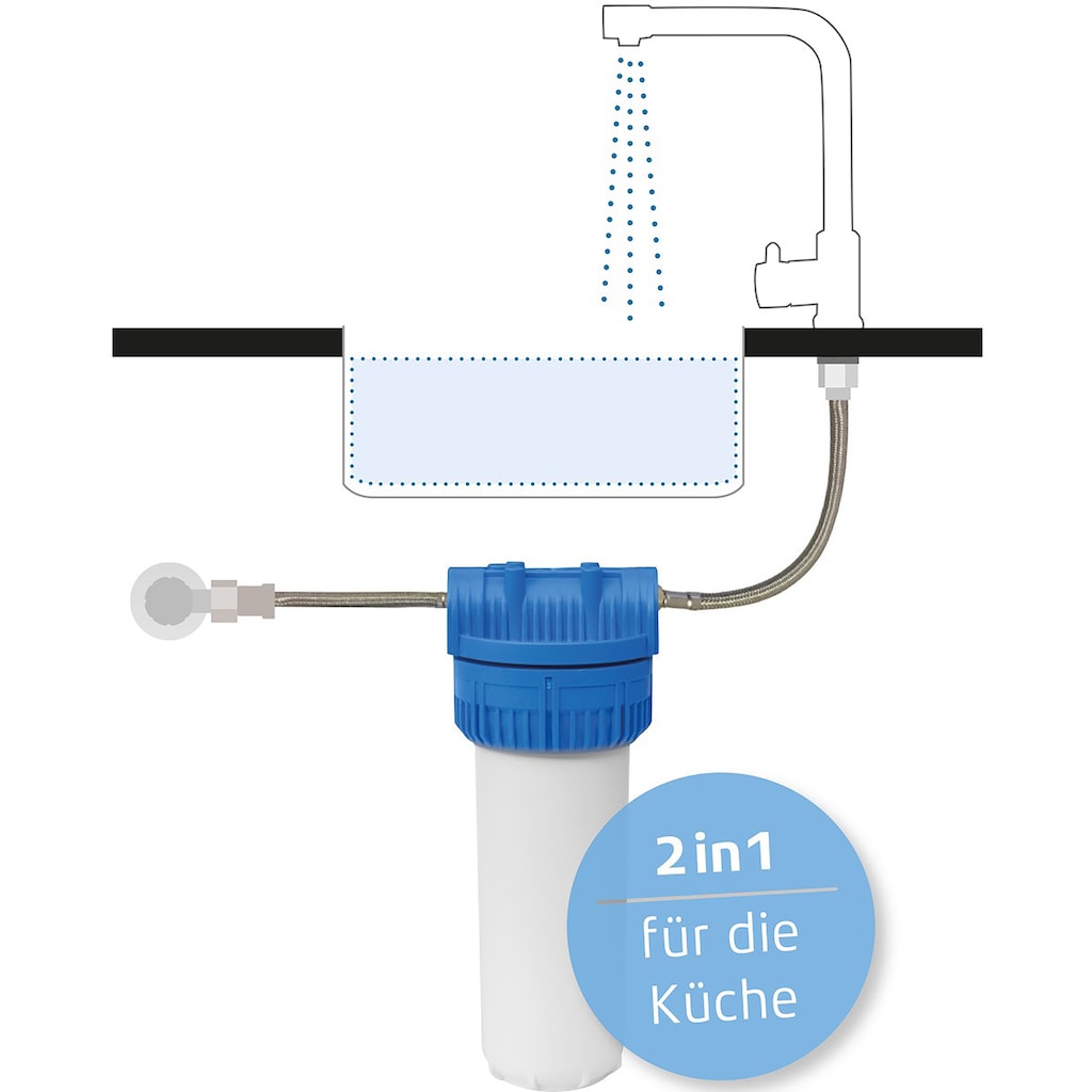 Maunawai Wasserfilter »PiTec 2in1 - Ersatzfilter«