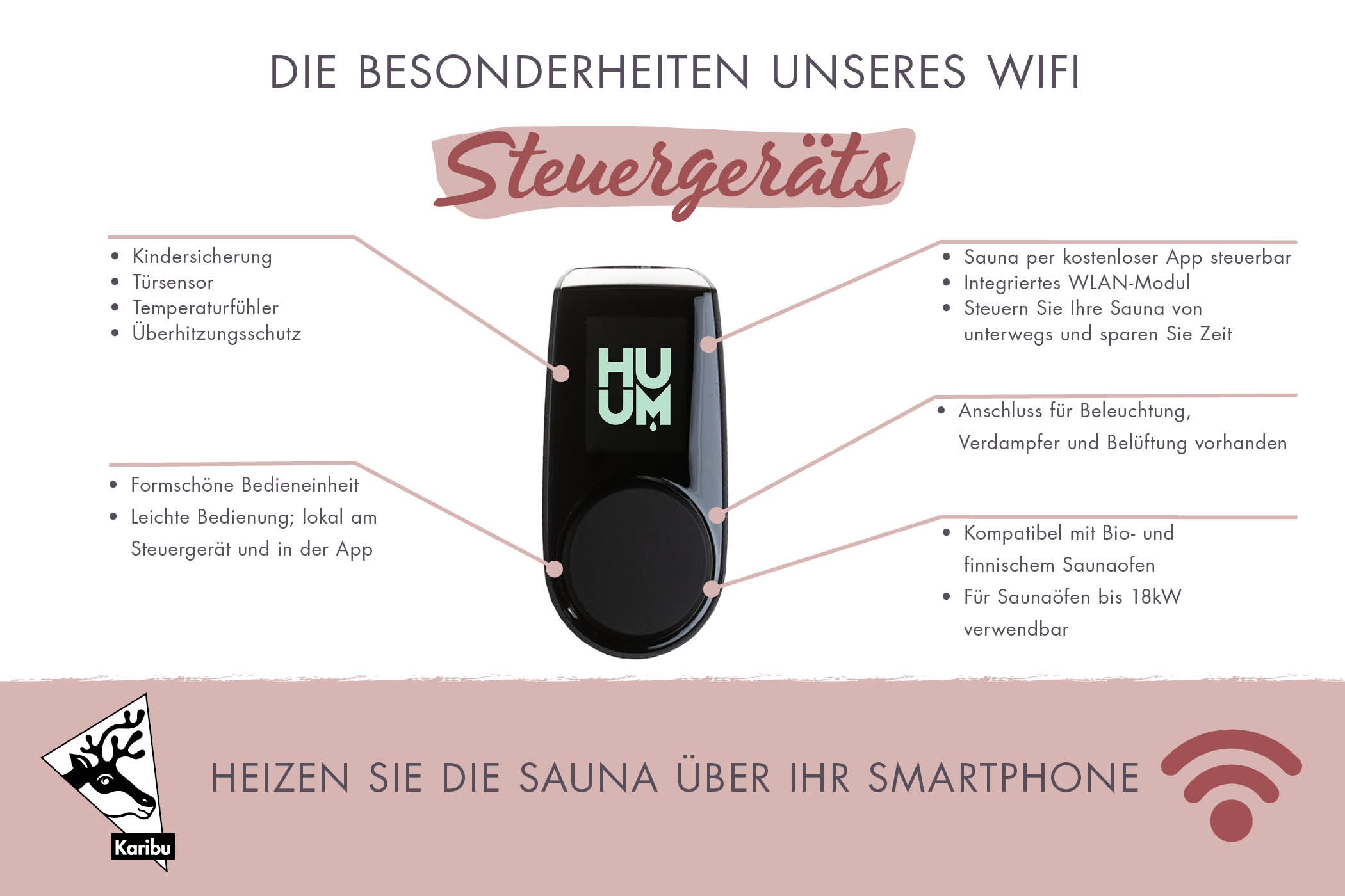 Karibu Bio-Saunaofen »9 kW SET mit WiFi-Steuerung« mit WLAN-fähigem Steuergerät