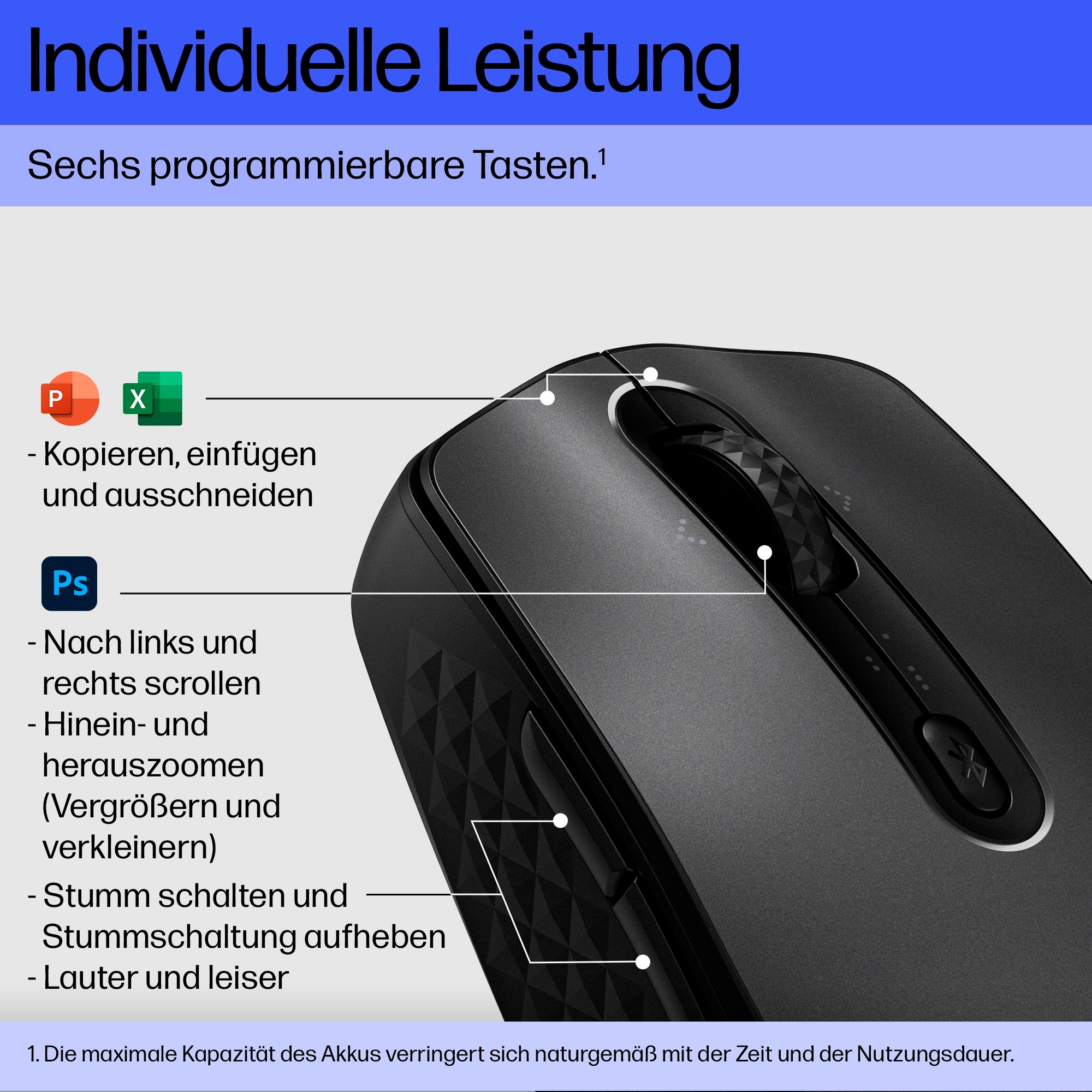 HP Maus »690«, Bluetooth