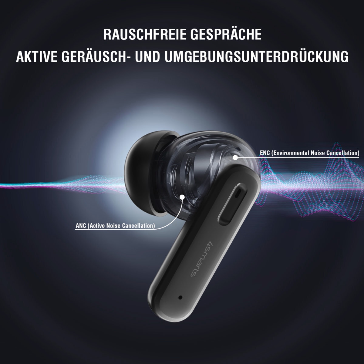 4smarts wireless In-Ear-Kopfhörer »TWS Bluetooth Kopfhörer SkyBuds Screen ANC«, Active Noise Cancelling (ANC)-Freisprechfunktion