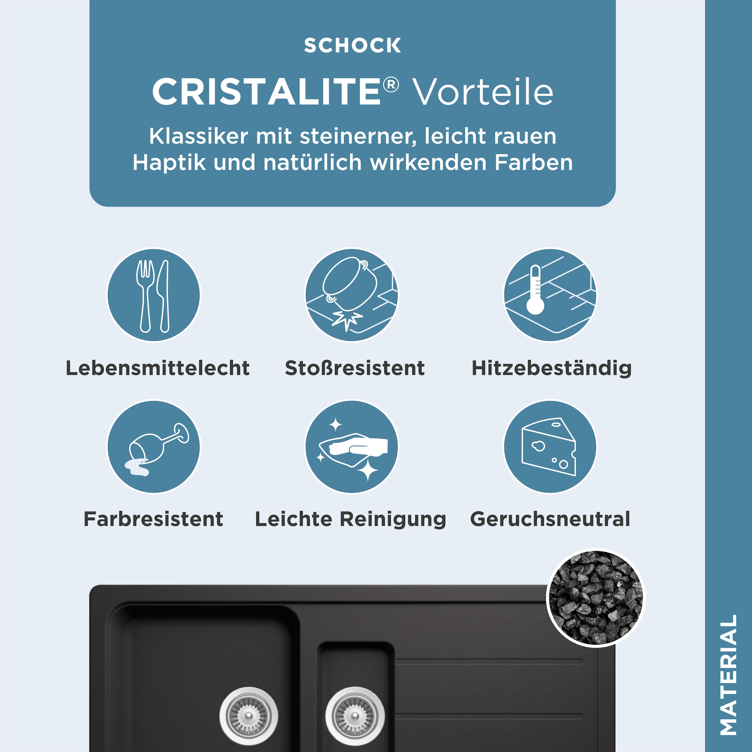 Schock Granitspüle »Formhaus«, mit Restebecken