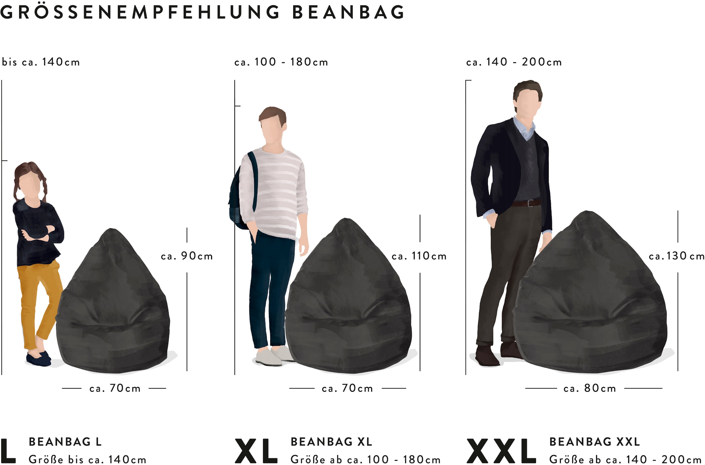 Magma Heimtex Sitzsack »BeanBag BRAVA XXL«, (1 St.)
