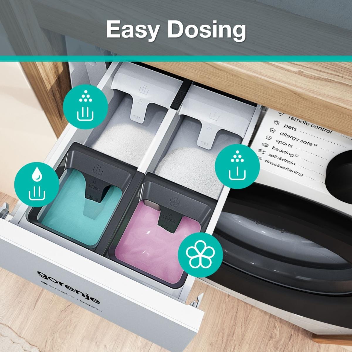 GORENJE Waschmaschine G400 »W53G494A1P1B« 9 kg 1400 U/min selbstreinigende Waschmittelschublade, FastWash