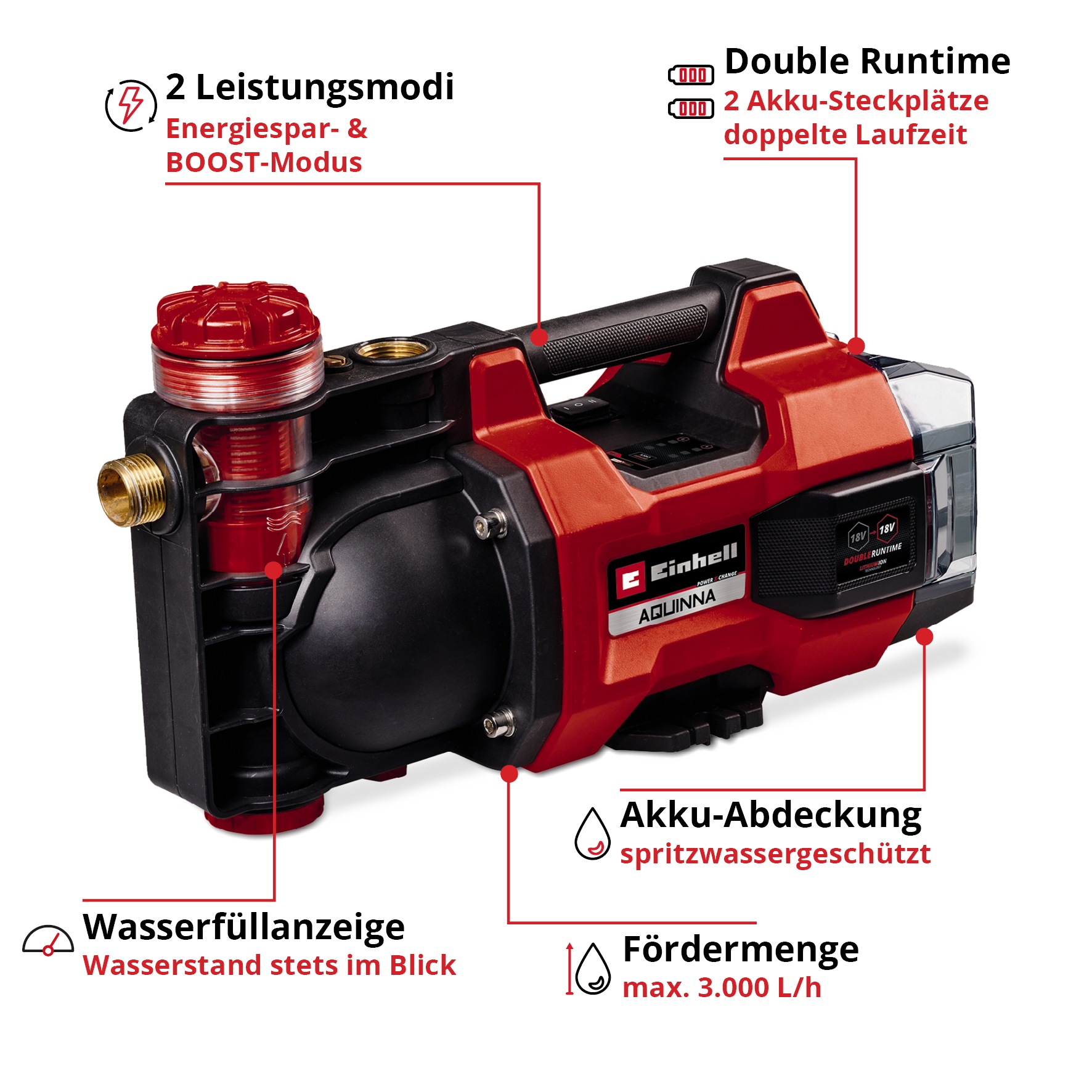 Einhell Akku-Gartenpumpe »AQUINNA 18/30 F LED« 3.000 l/h, Power X-Change, ohne Akku und Ladegerät