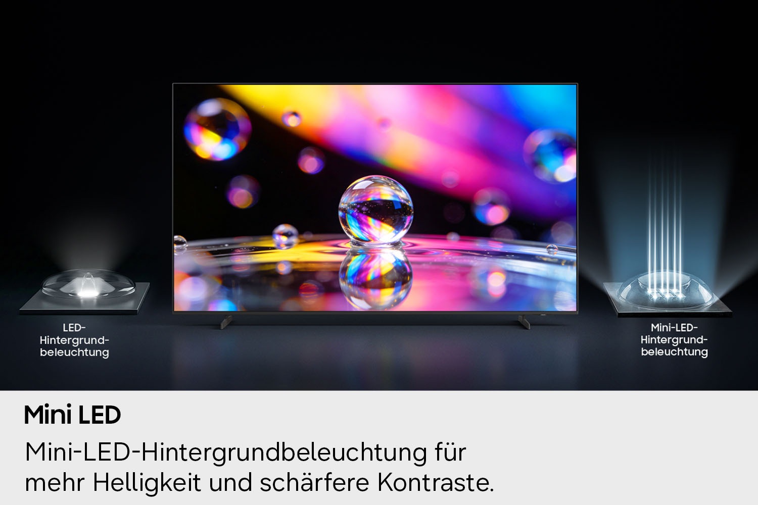 Samsung Mini-LED-Fernseher »GU55M80HAU« 138 cm/55 ″ Smart-TV Mini-LED HDR, Motion Xcelerator 144 Hz, AI Fußballmodus, Dynamik Sound
