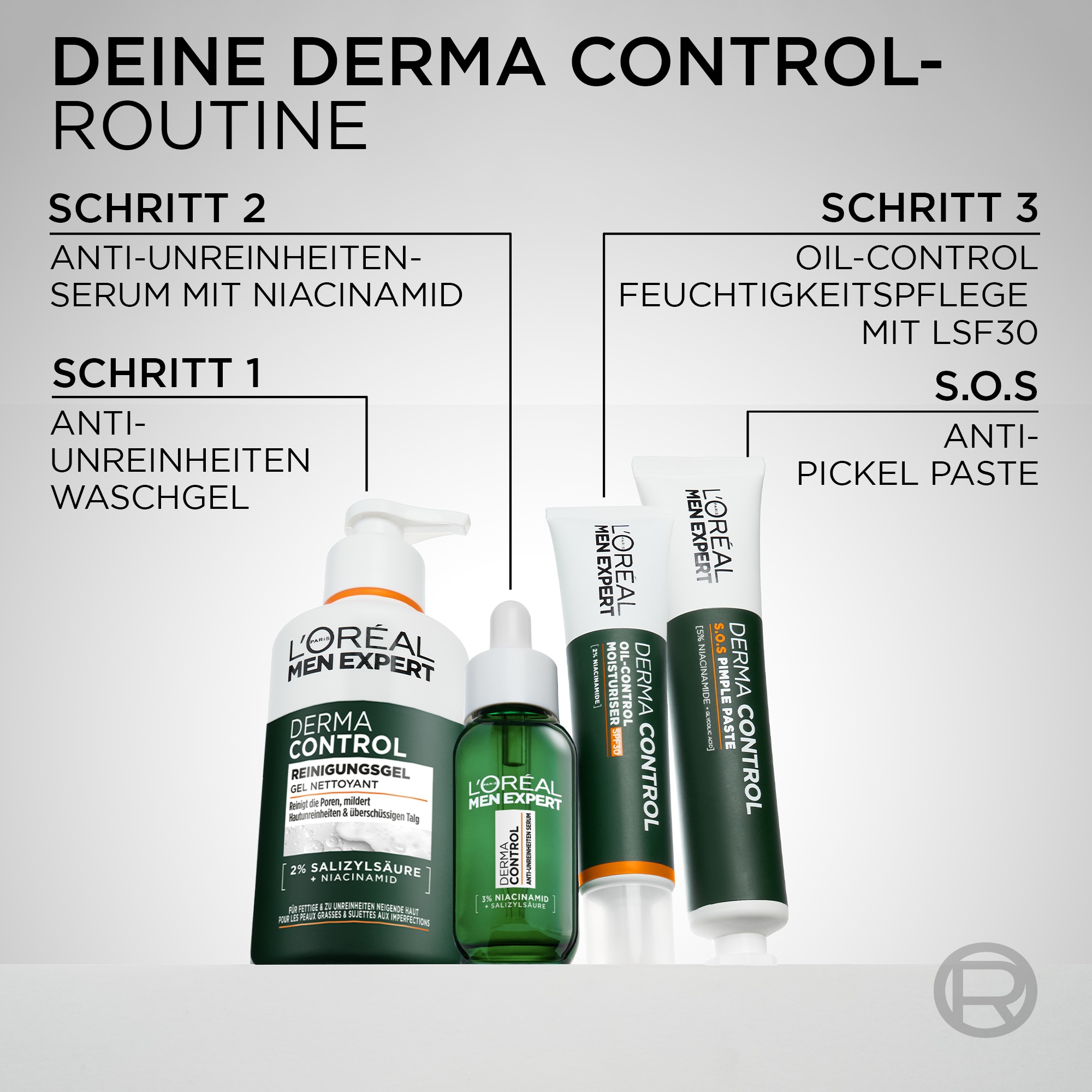 L'ORÉAL PARIS MEN EXPERT Pflegestift »Derma Control Set: Reinigungsgel & Anti-Unreinheiten Serum«