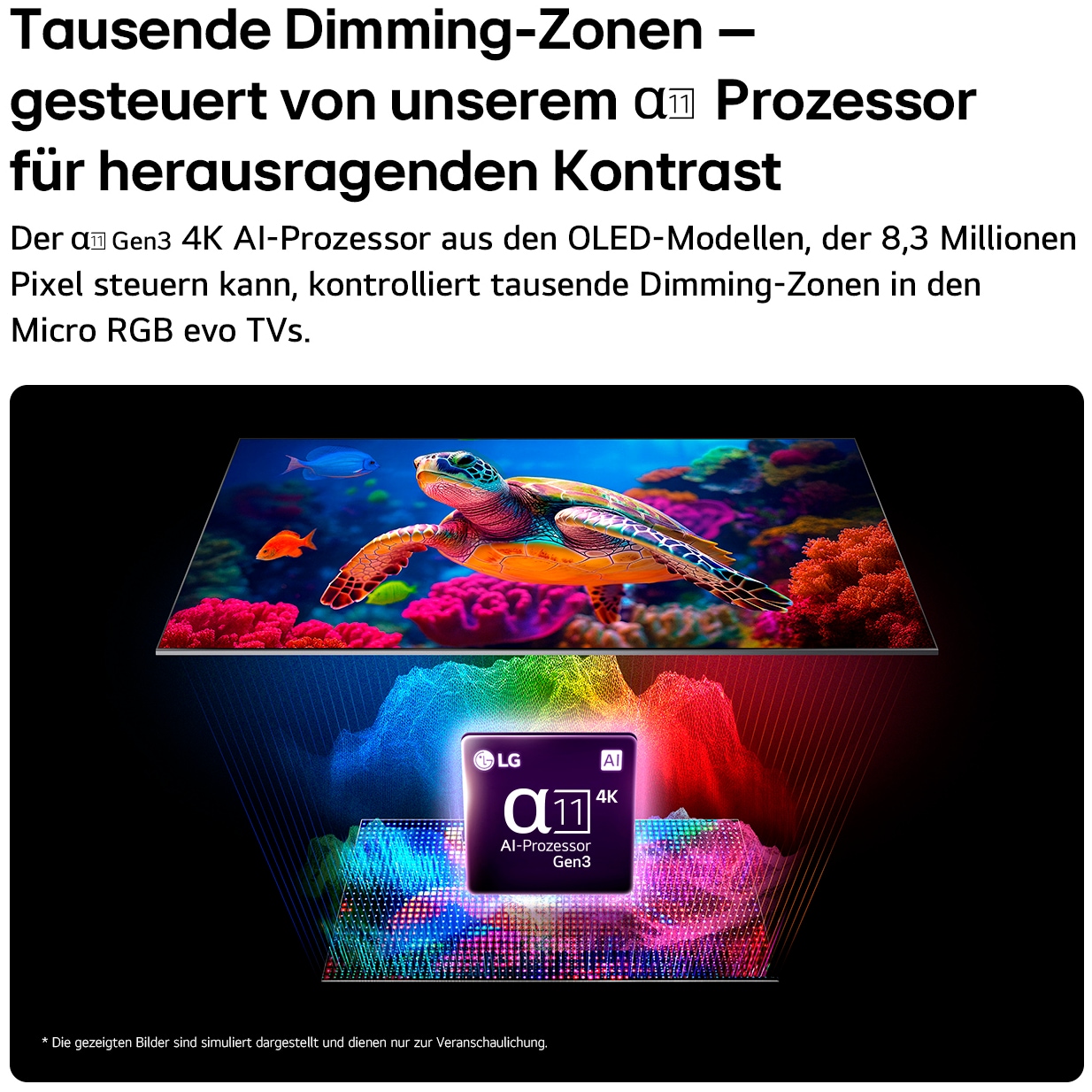 LG LCD-LED Fernseher »100MRGB96B9« 253 cm/100 ″ Smart-TV