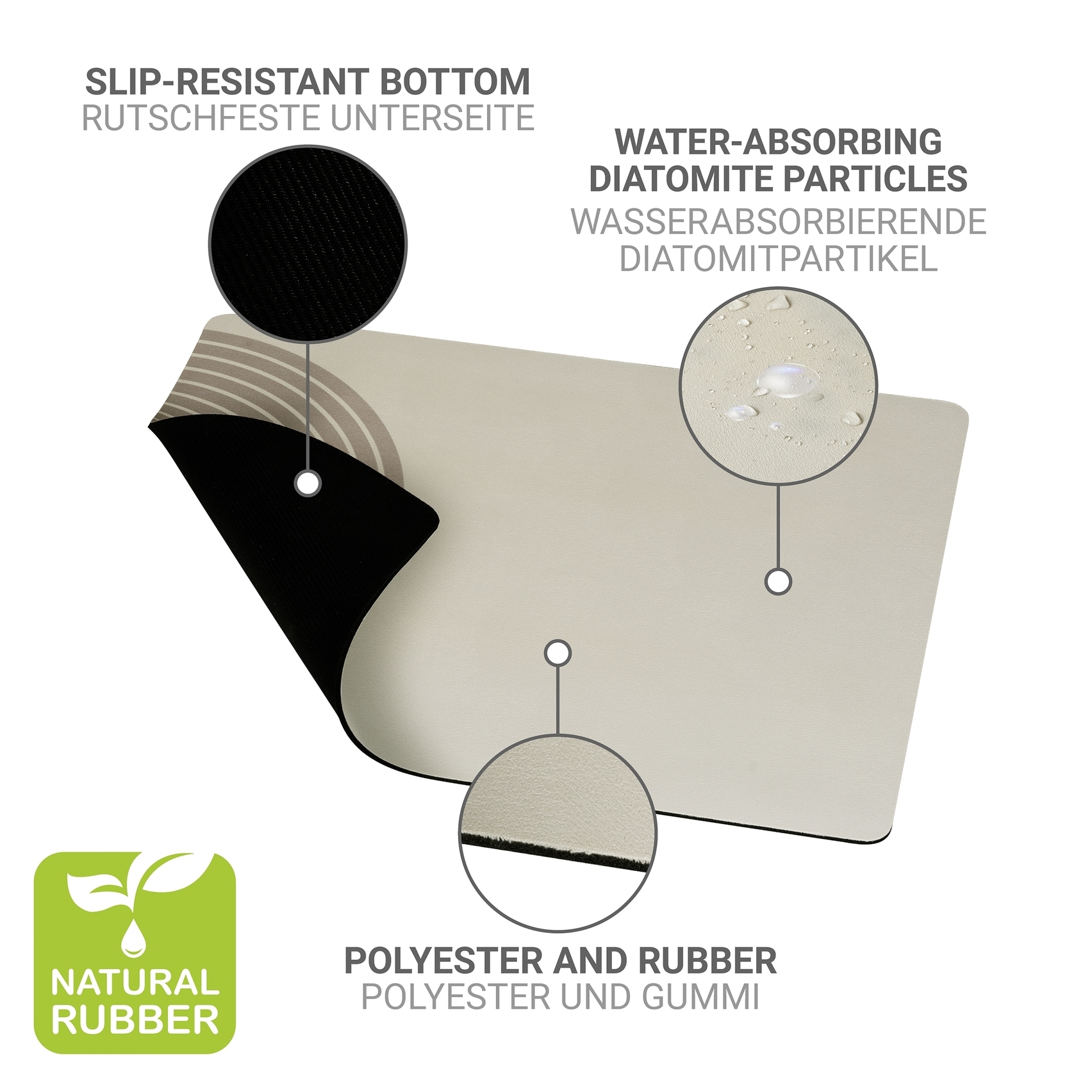 WENKO Abtropfmatte »Modell Dima«