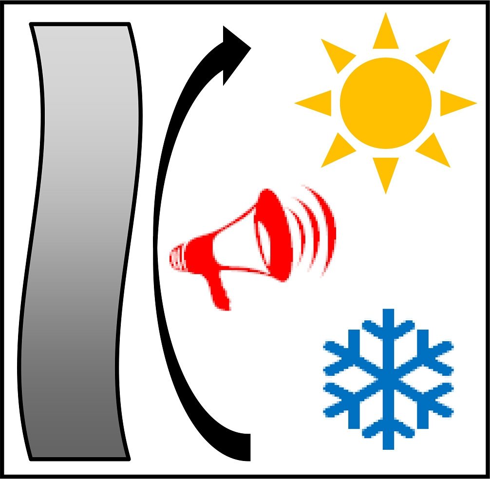 Thumbnail - OTTO home Verdunkelungsvorhang "Solana" Kräuselband 1 Stk. tlg. Breite 280 cm, Überbreite, einfarbig, Raumteiler