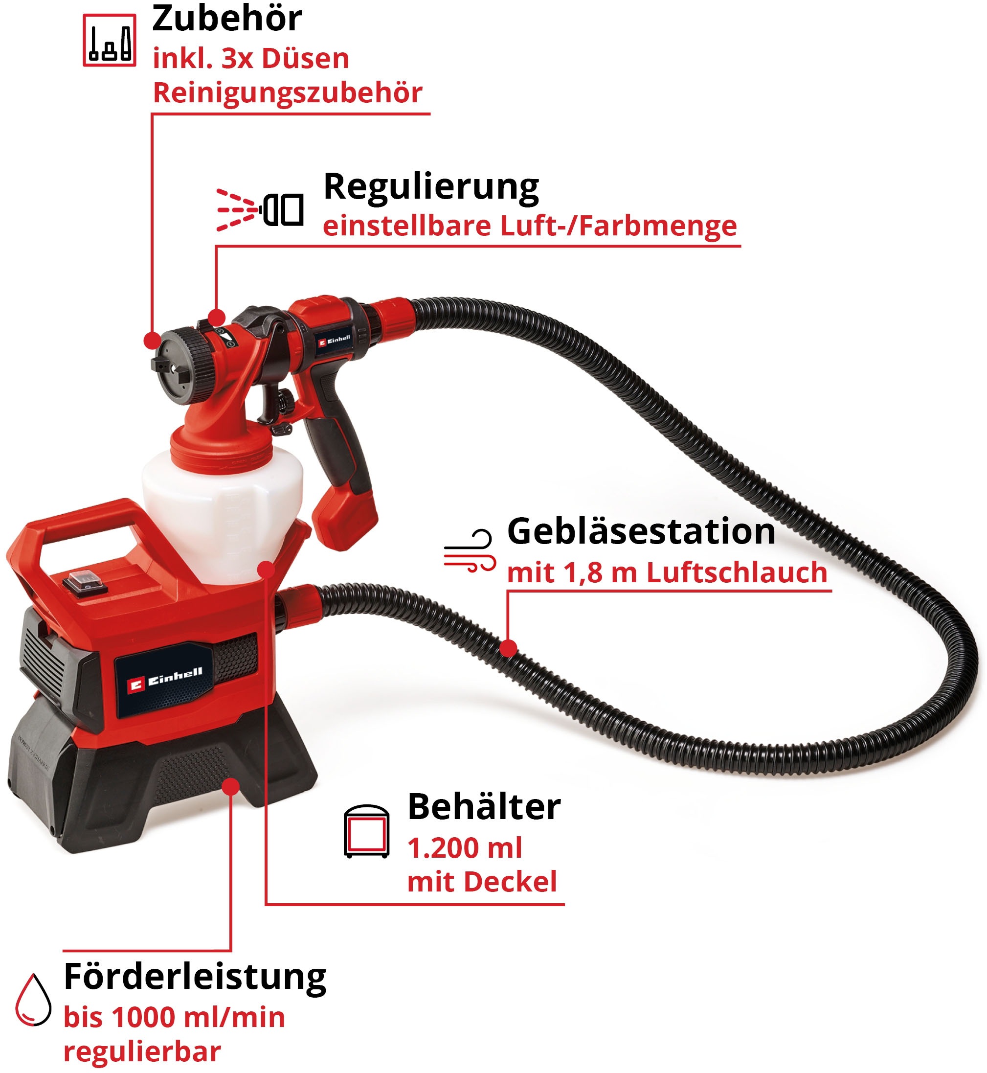 Einhell Farbsprühgerät »akkubetrieben, TE-SY 18/90 Li-Solo«, (Set, 9 tlg.), Mitglied der Power X-Change Familie, ohne Akku