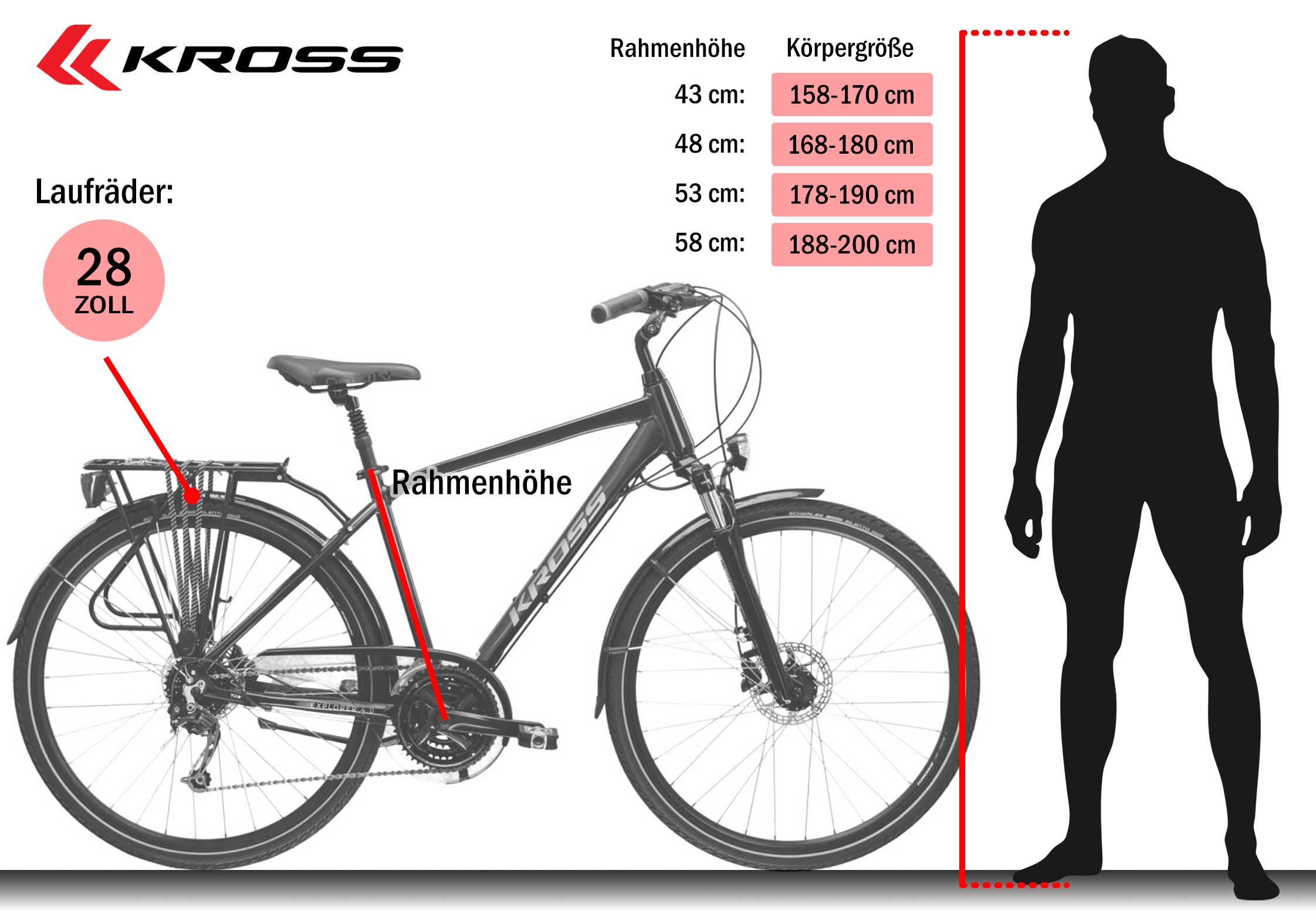 Kross Trekkingrad »KROSS Trekkingrad Herren 28" Explorer 45.0 blau 24 Gänge« 24 Gang Shimano DEORE M592 Schaltwerk Kettenschaltung