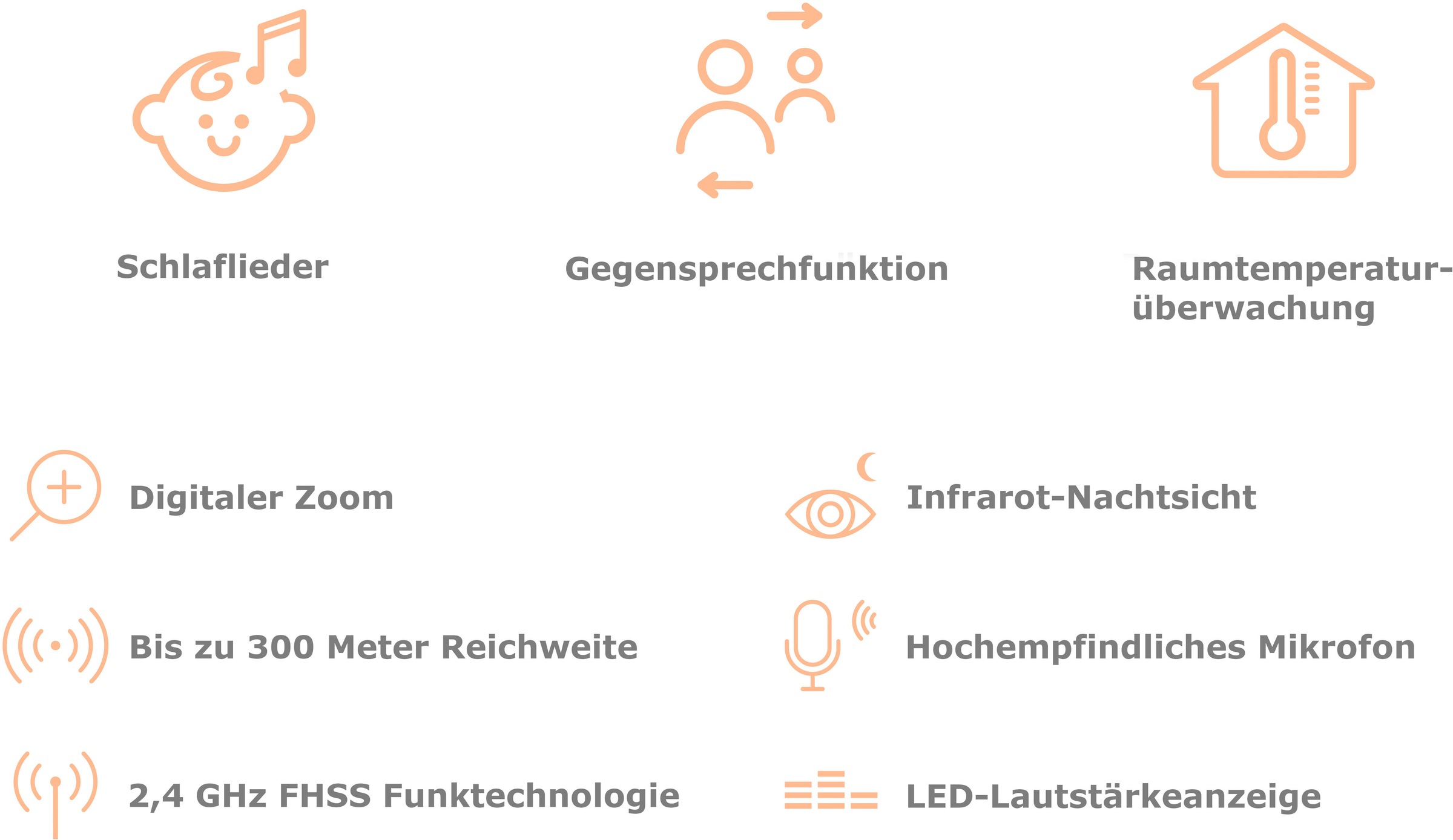 Motorola Video-Babyphone »4.3" Video Baby Monitor VM34« 4,3-Zoll-Farbdisplay
