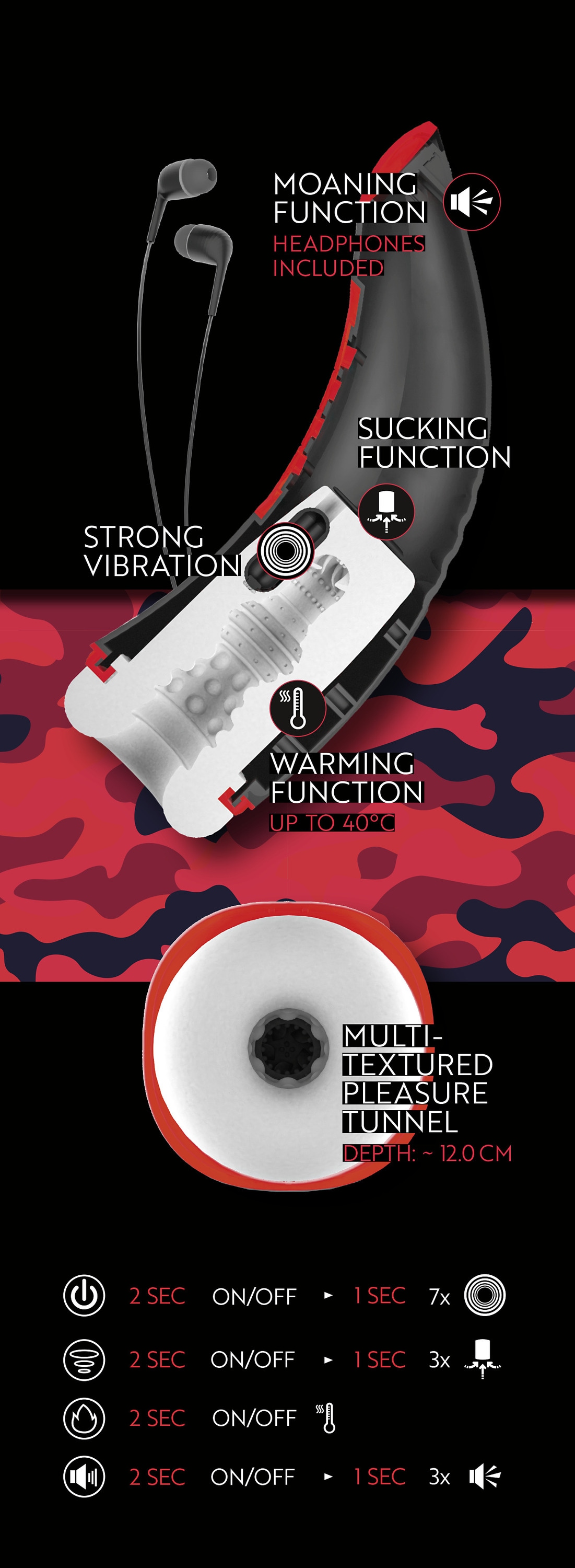 WYNE Masturbator »Masturbator mit Vibration und Heizfunktion Masturbator 03«