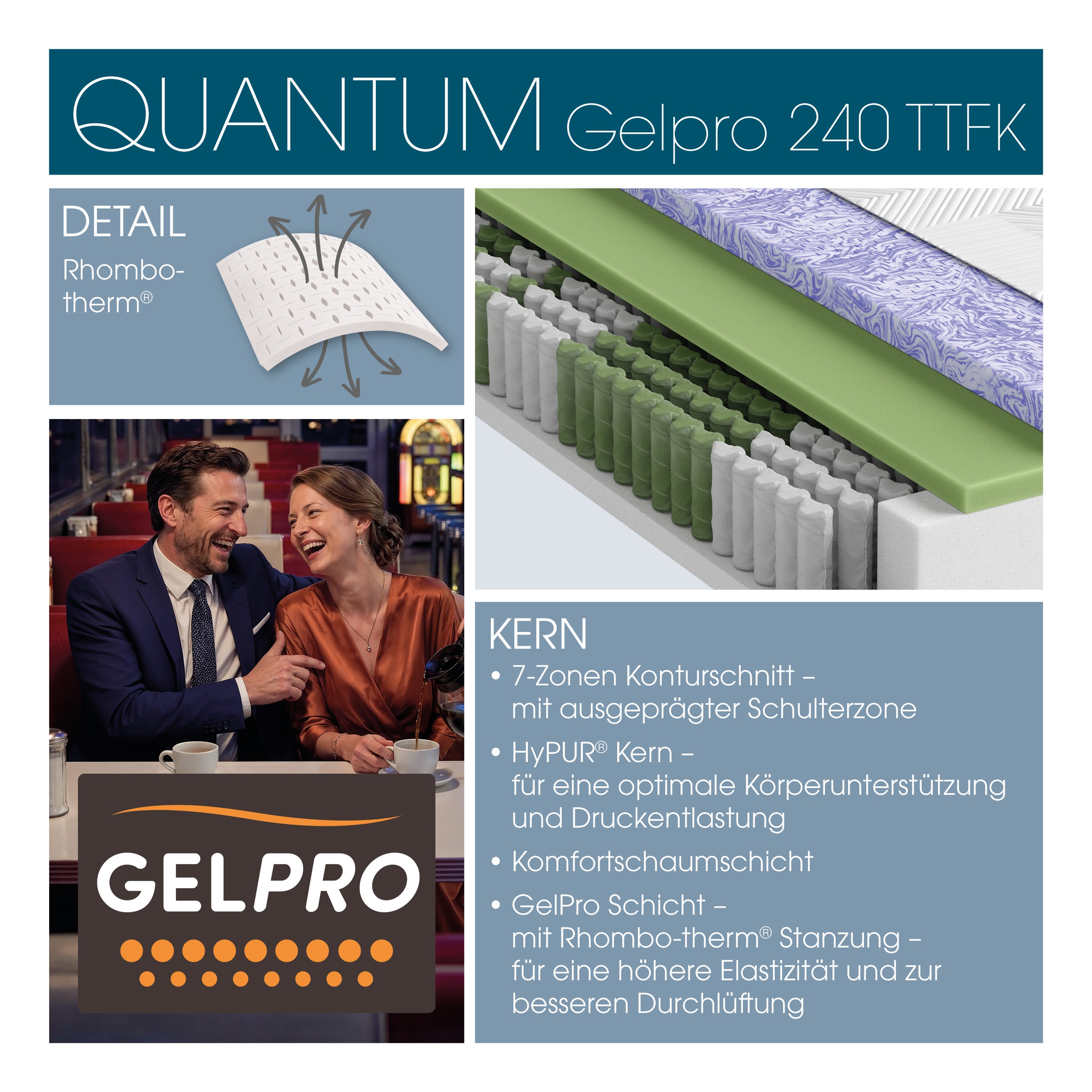 Schlaraffia Taschenfederkernmatratze »GelPro Quantum 240« 24 cm hoch 1.000 Federn 1 Stk. tlg.