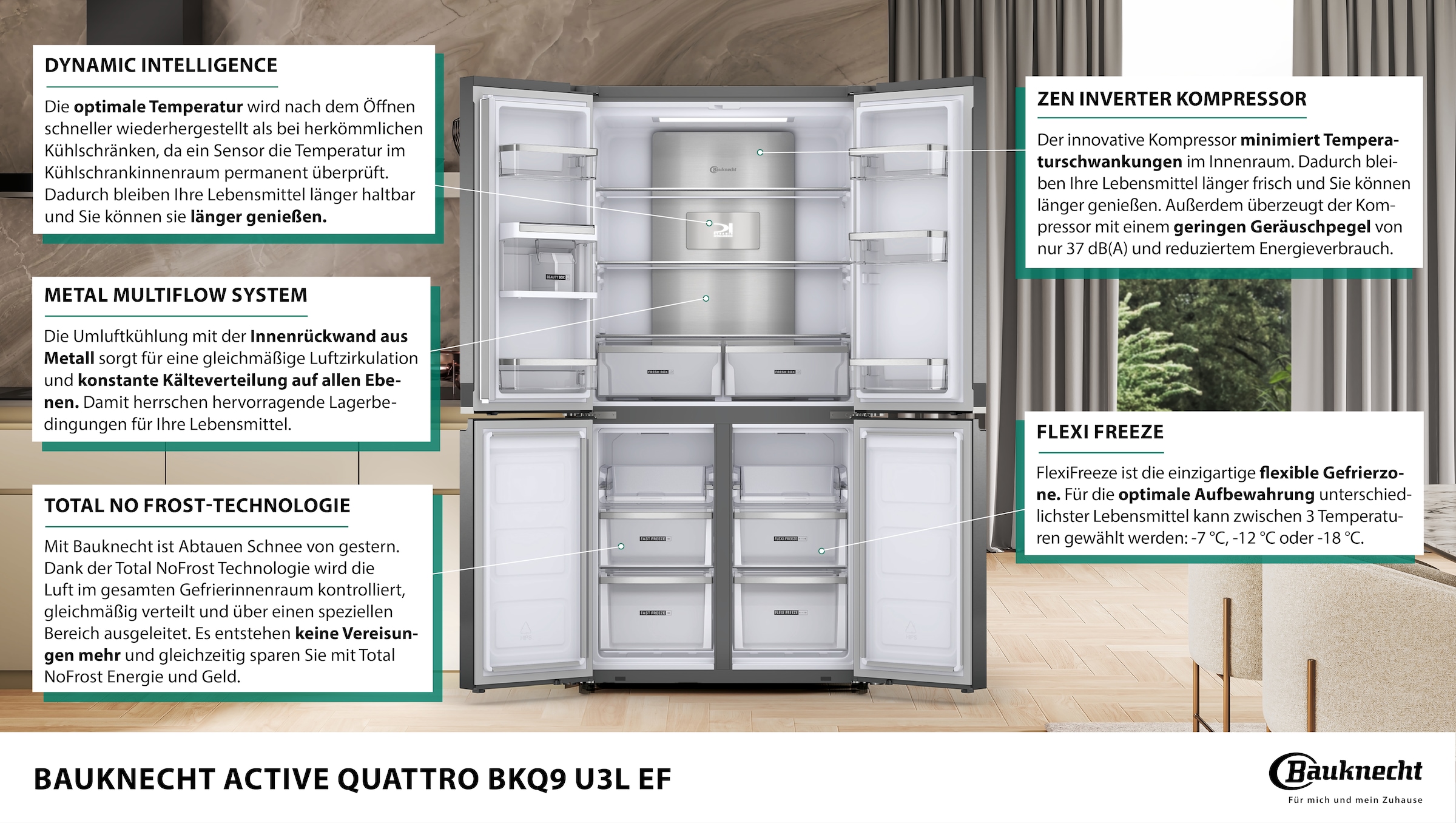 BAUKNECHT Multi Door »BKQ9 U3L EF«