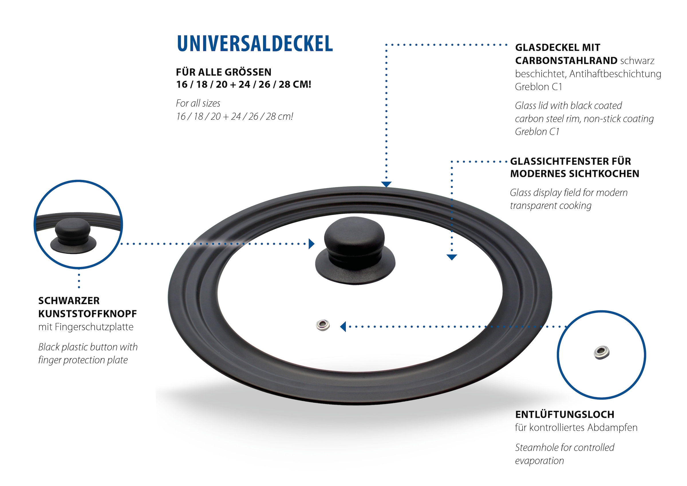 Elo Universaldeckel geeignet für Artikel mit einem Durchmesser von 16/18/20 cn