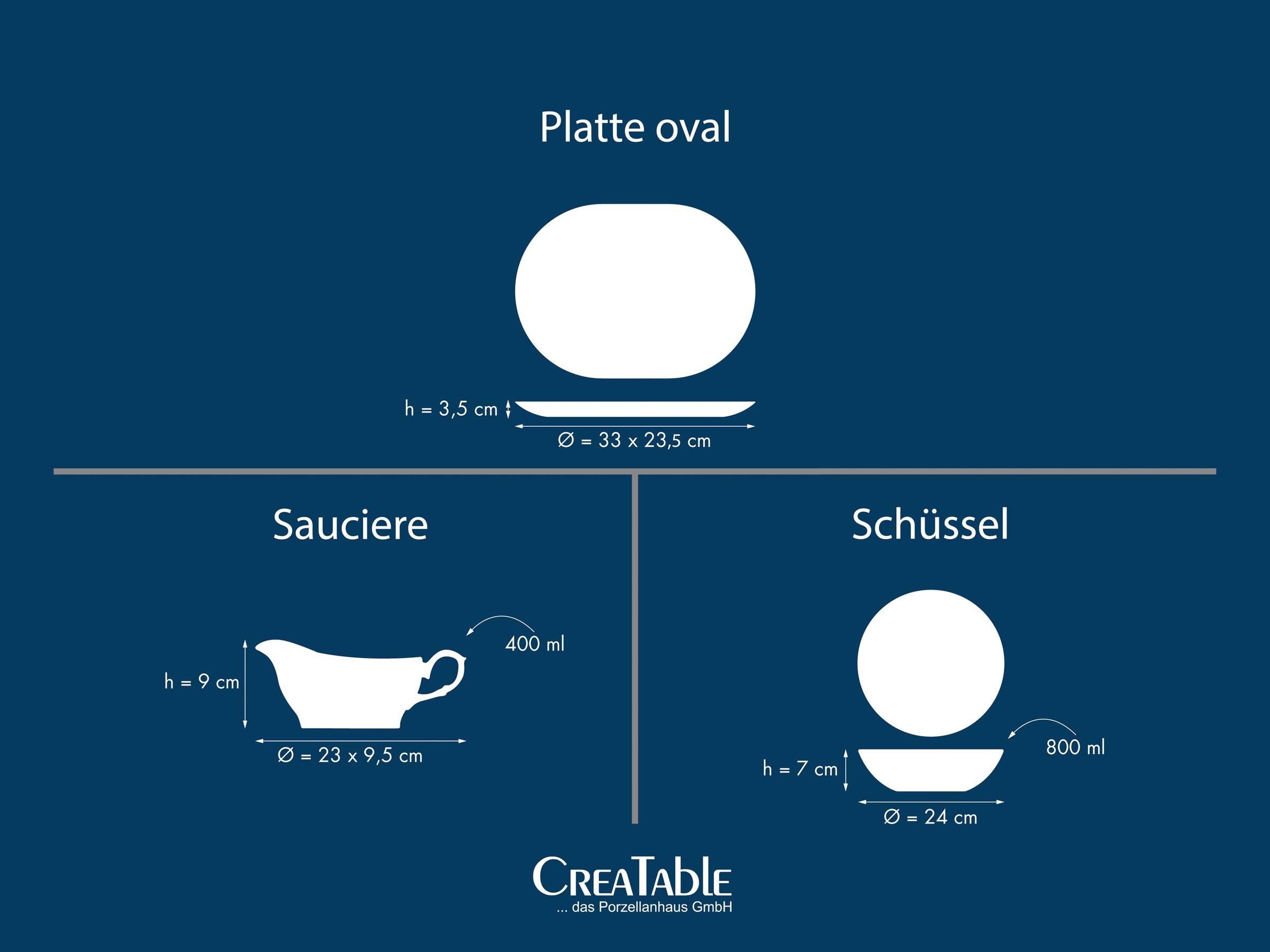 CreaTable Servier-Set »Rokoko, Servierset 3-tlg.« Edles Servierset, Formschön elegant