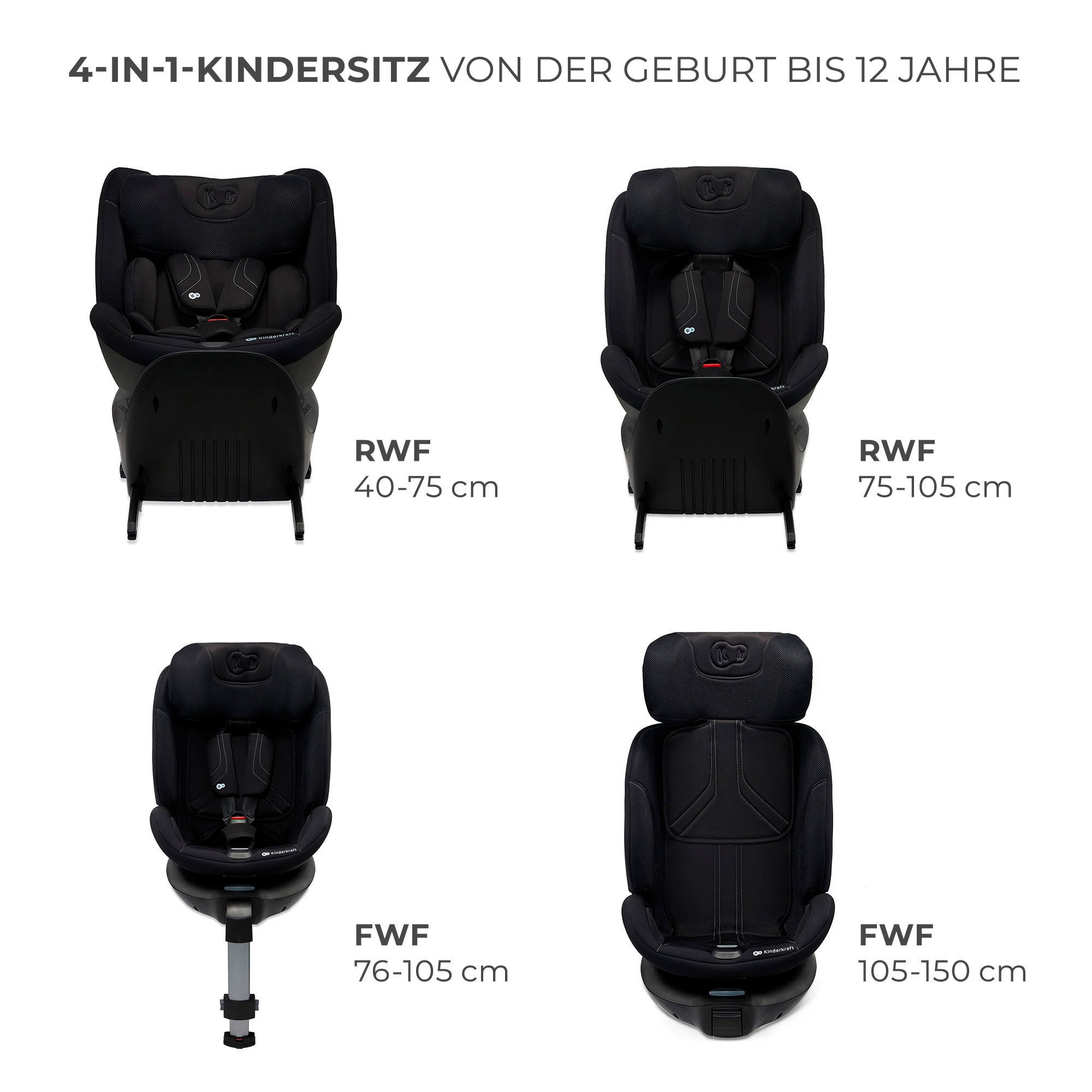 Kinderkraft Autokindersitz »XRIDER 2 i-Size« Klasse 0 / 1 / II / III (bis 36 kg) 360° – drehbarer Kindersitz