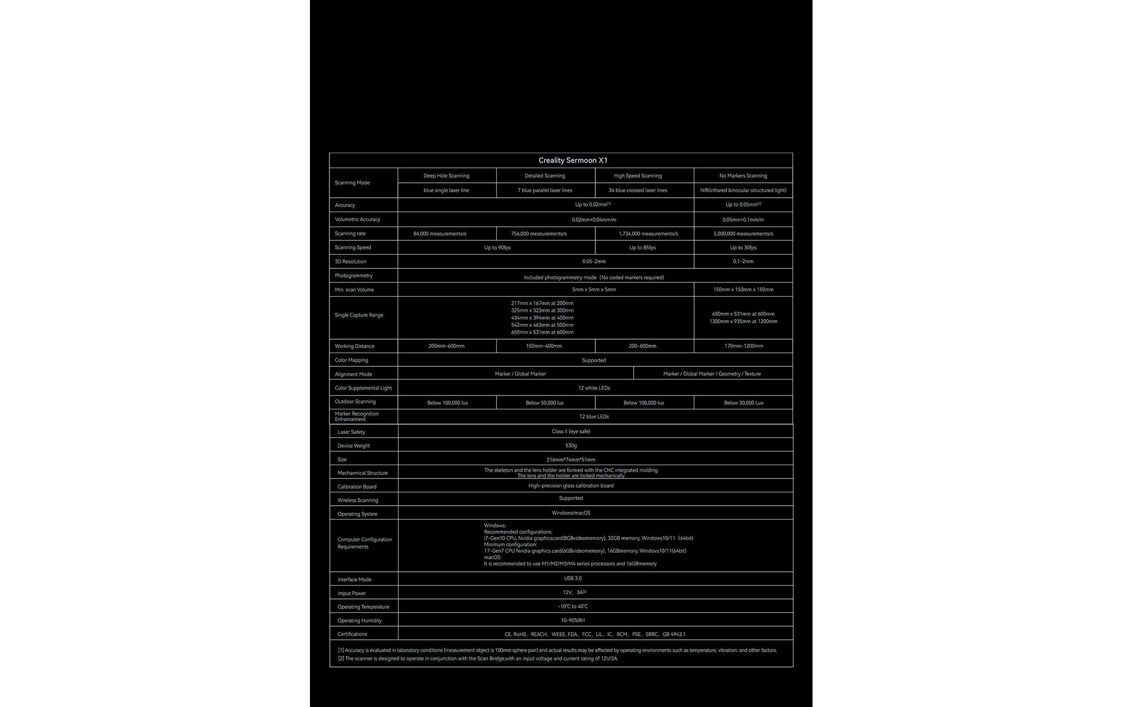 Creality 3D-Scanner »Creality Sermoon X1«