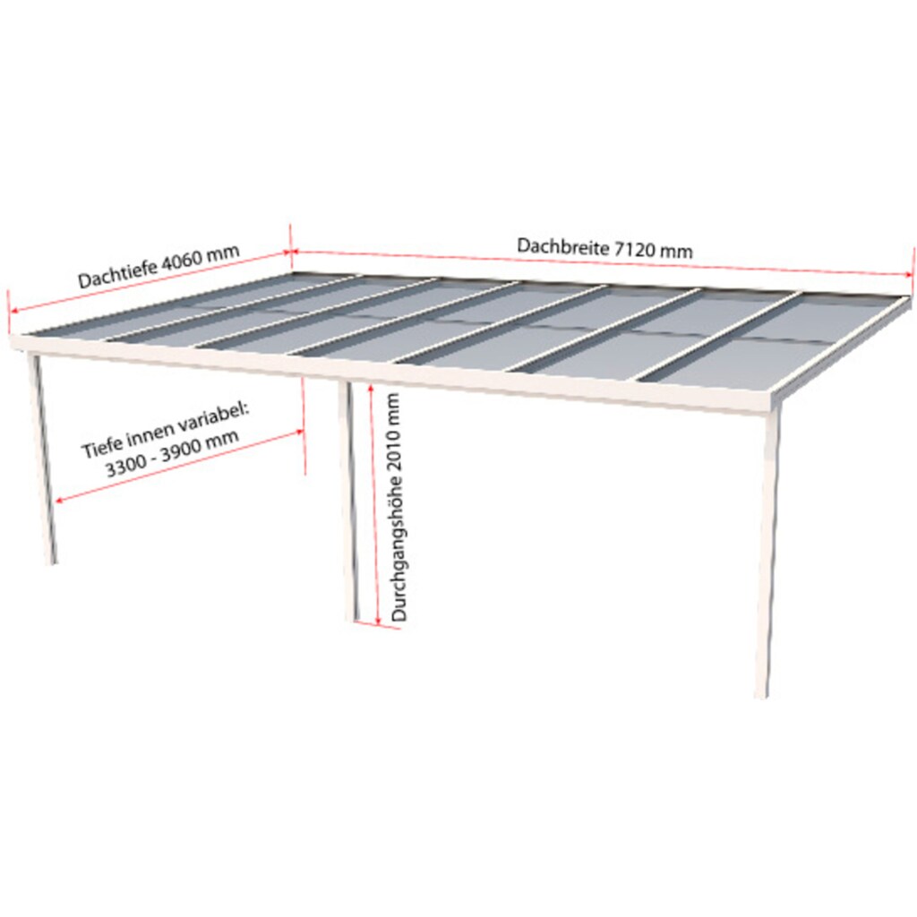 GUTTA Terrassendach »Premium«