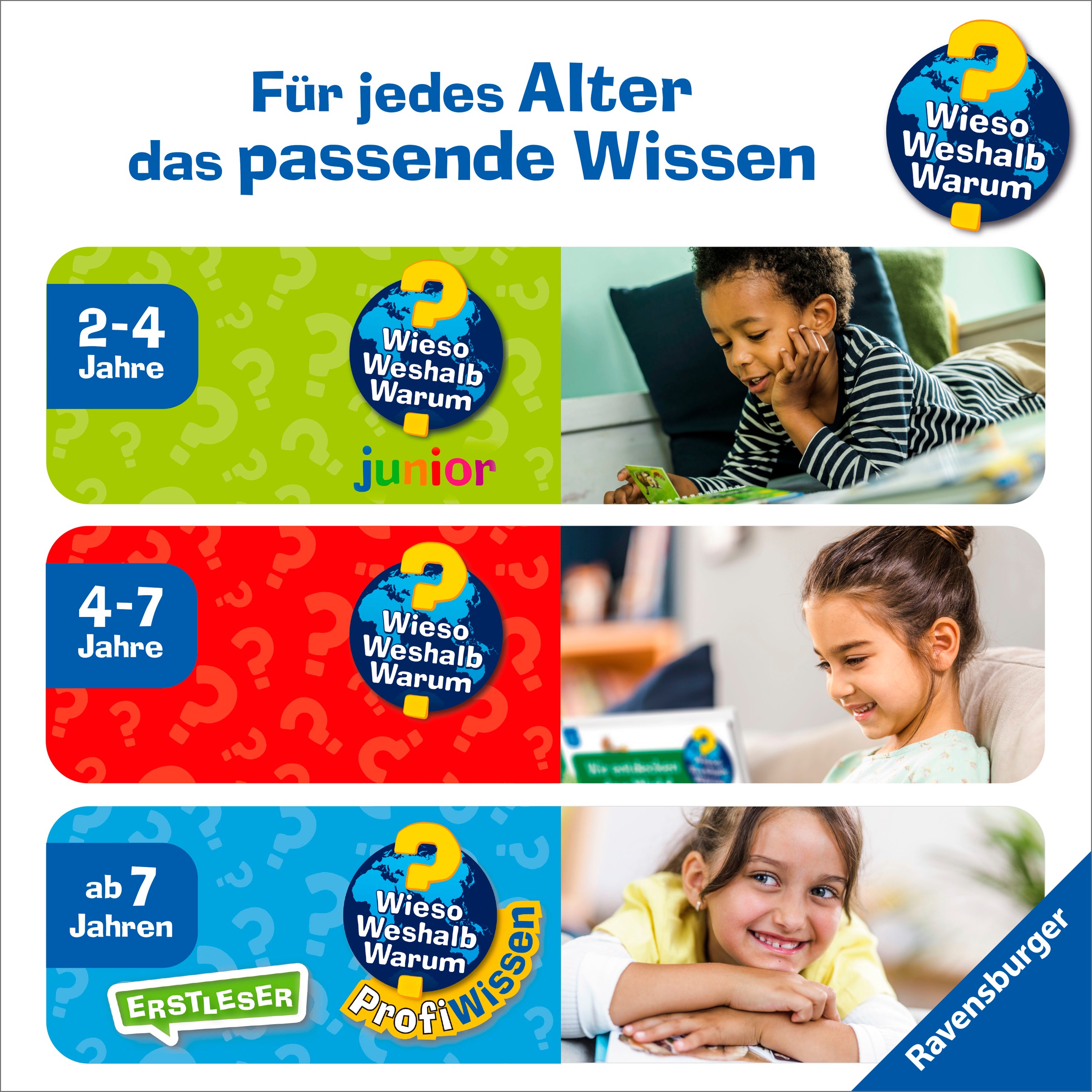 Ravensburger Buch »Wieso? Weshalb? Warum?, Mein erster Weltatlas«