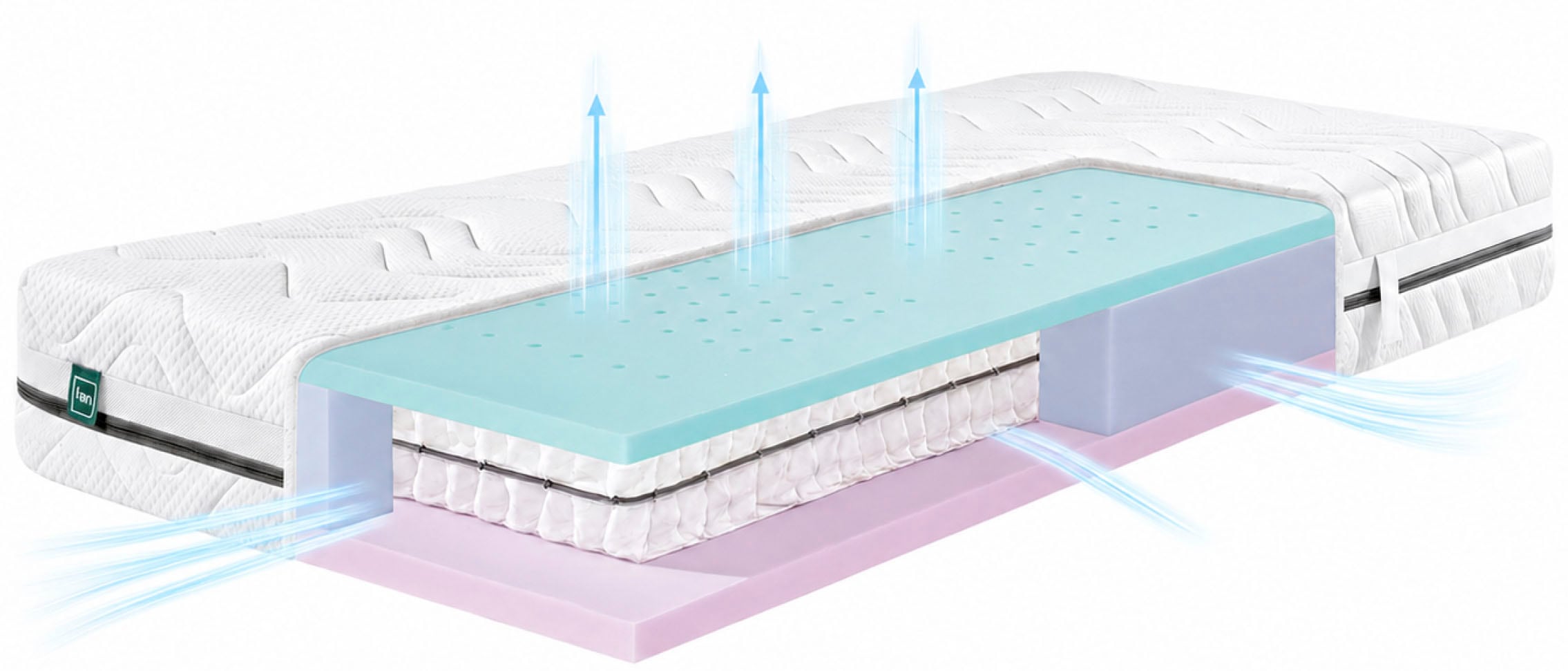 fan Taschenfederkernmatratze »fan Flex Side Clima T, Matratze 90x200 cm, 140x200 cm & mehr, in H2/H3« 24 cm hoch 1.034 Federn 1 Stk. tlg. Wendematratze mit Aero-System,1034 Federn (bei 100x 200 cm)