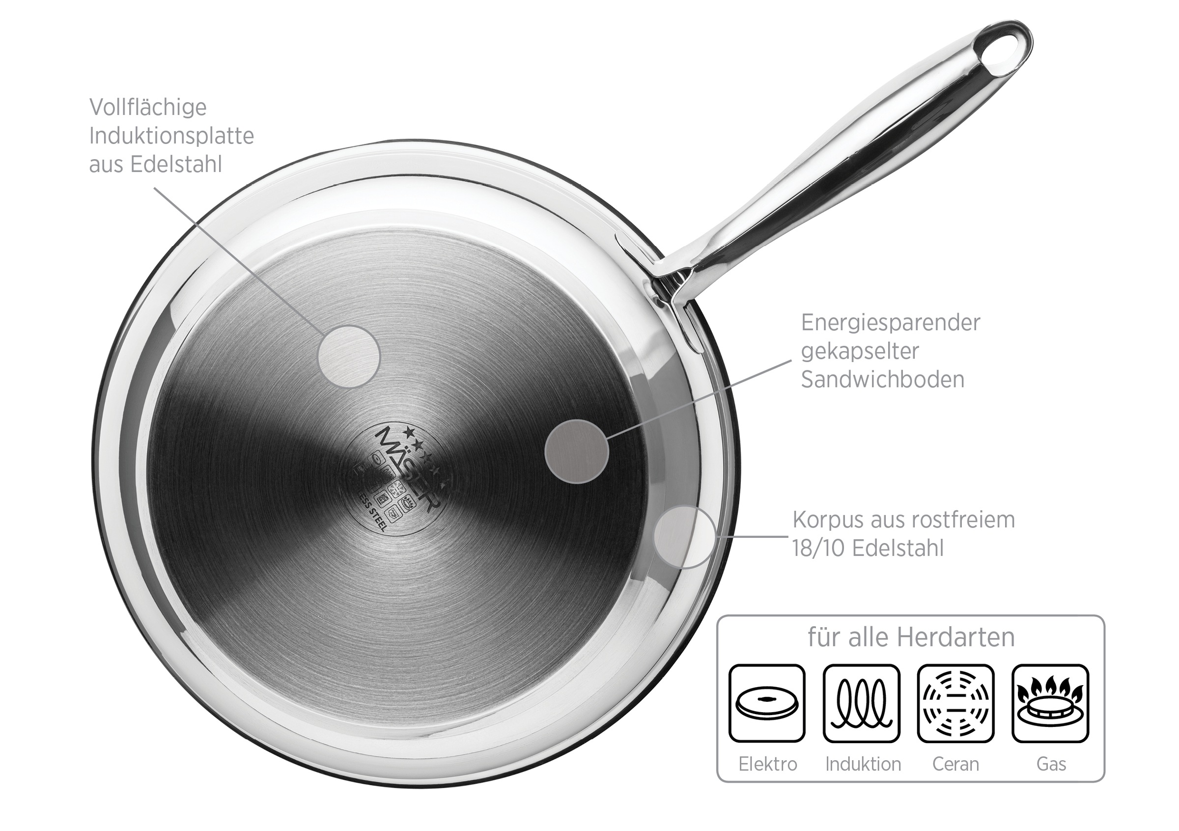 MÄSER Bratpfanne »Tavos« Edelstahl 18/10 Set, 1 Stk. tlg.