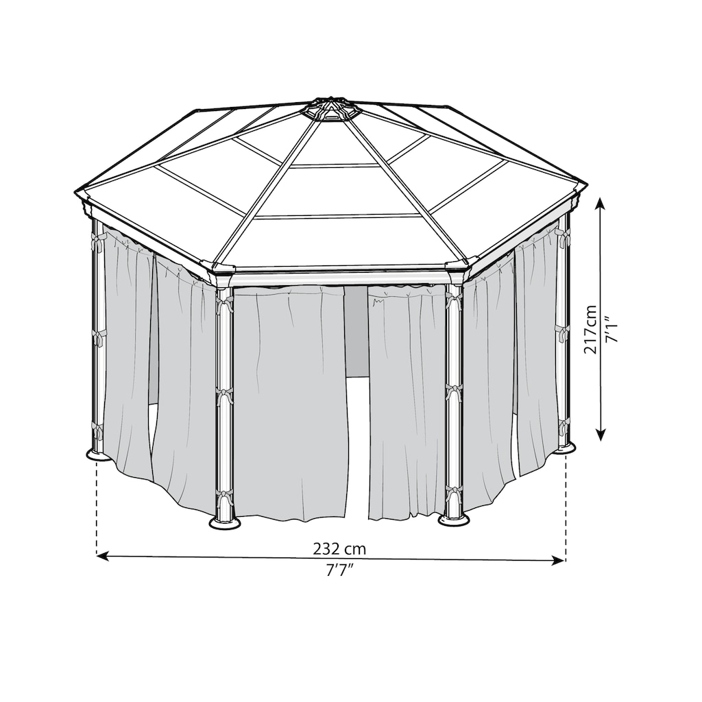 Palram - Canopia Pavillonseitenteil »für Pavillon ROMA HEXAGONAL«, (Set)